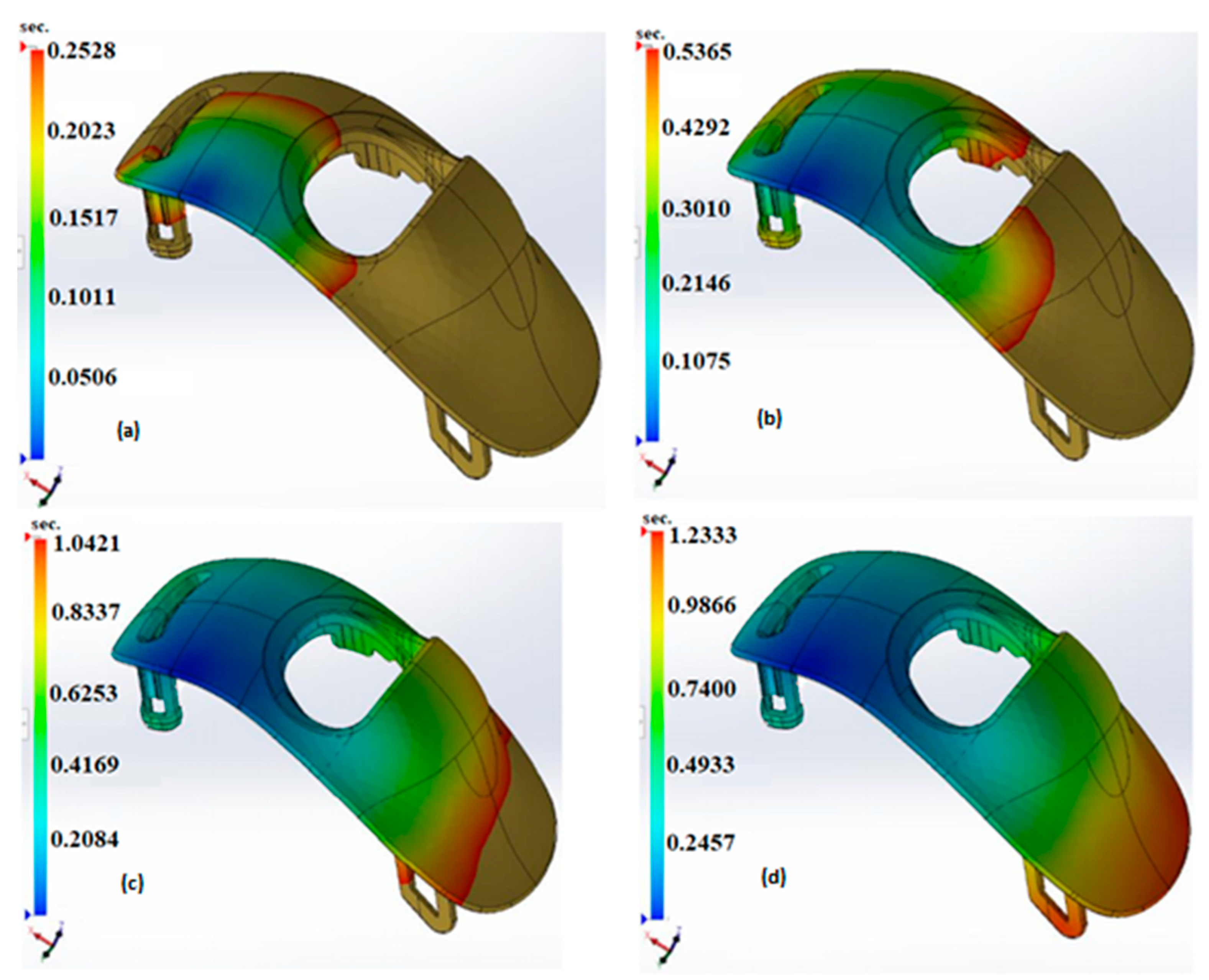 Applsci 11 11805 g006 550