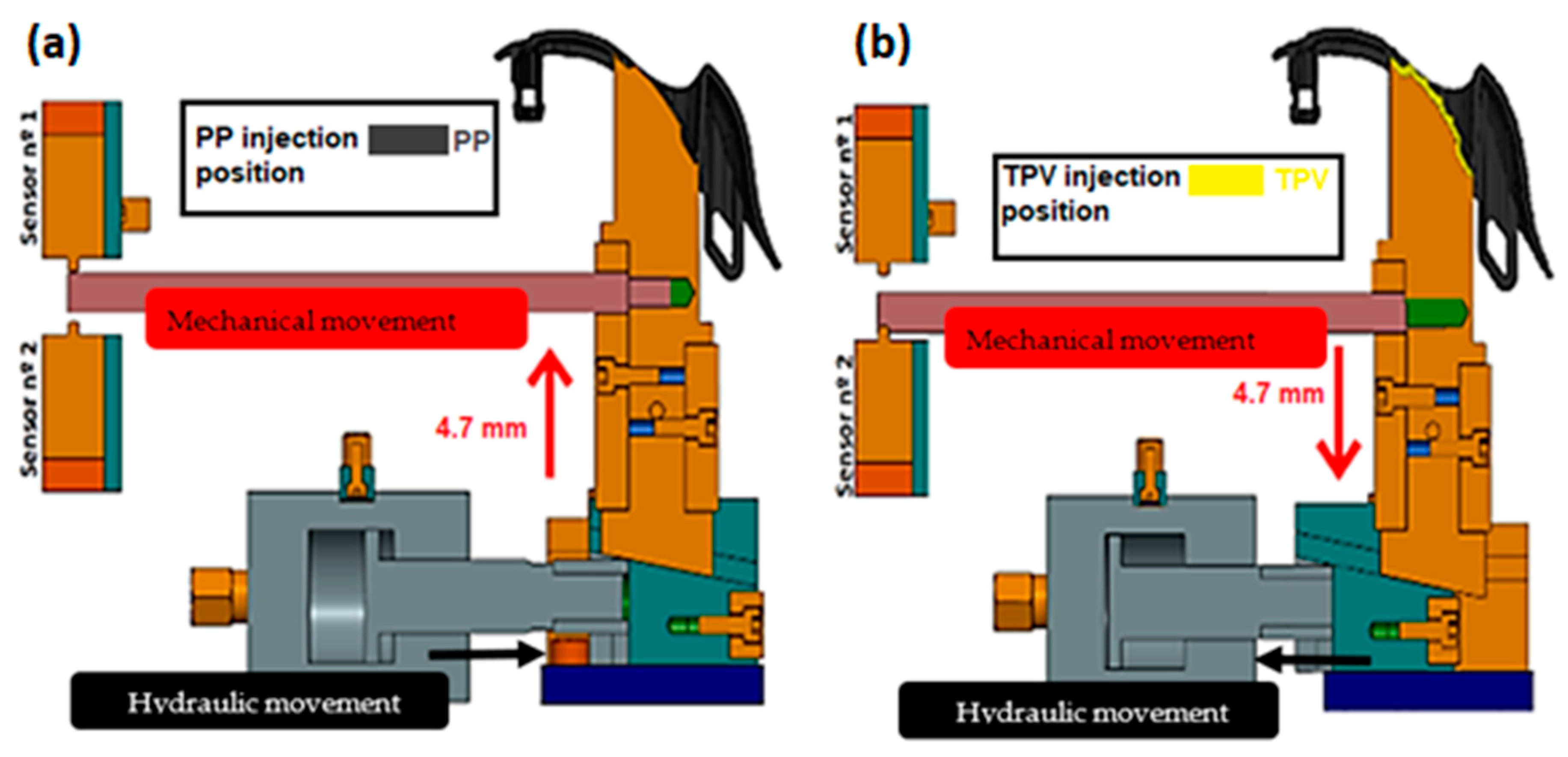 Applsci 11 11805 g009 550