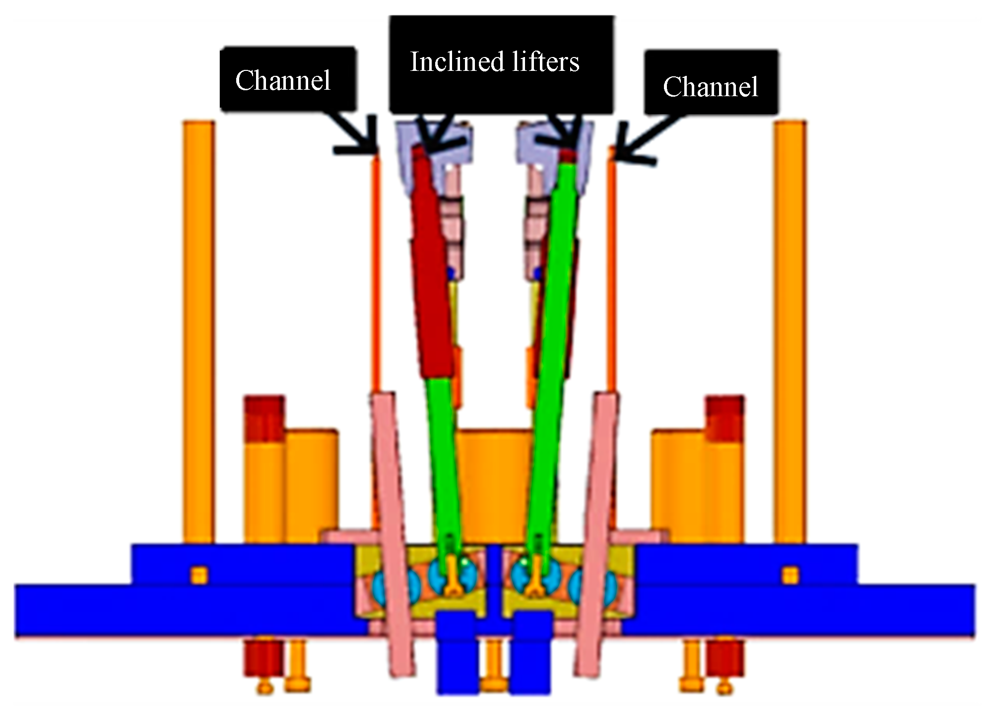Applied Sciences Free FullText Development of a Novel Design