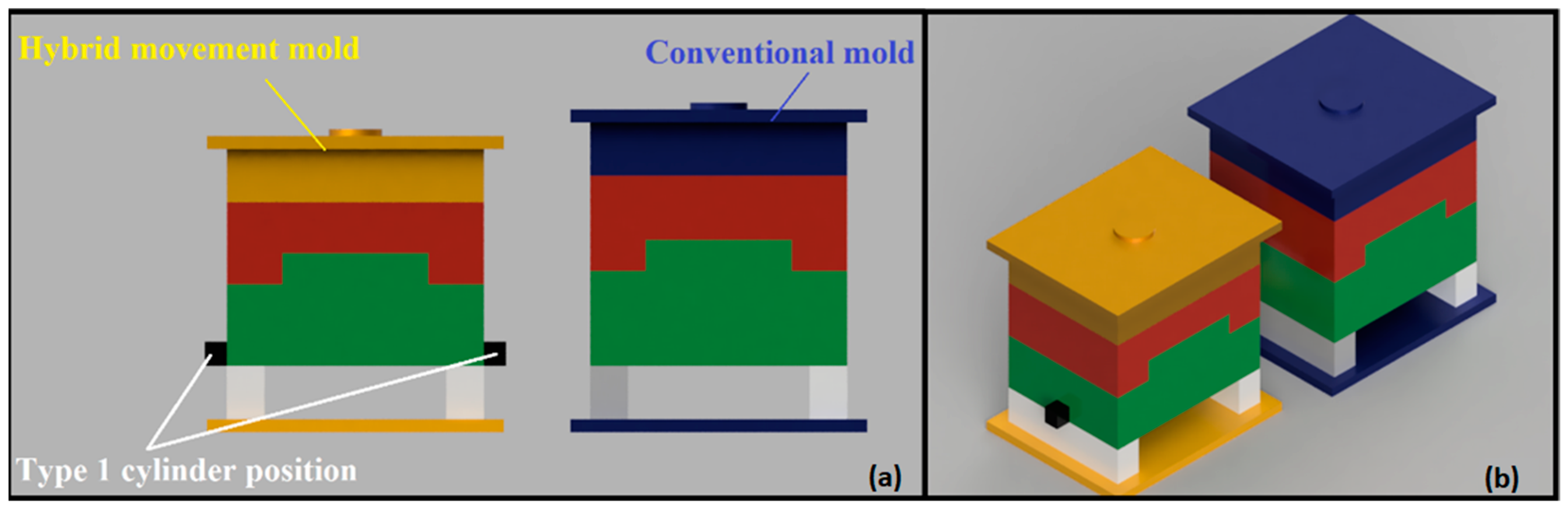 Applsci 11 11805 g019 550