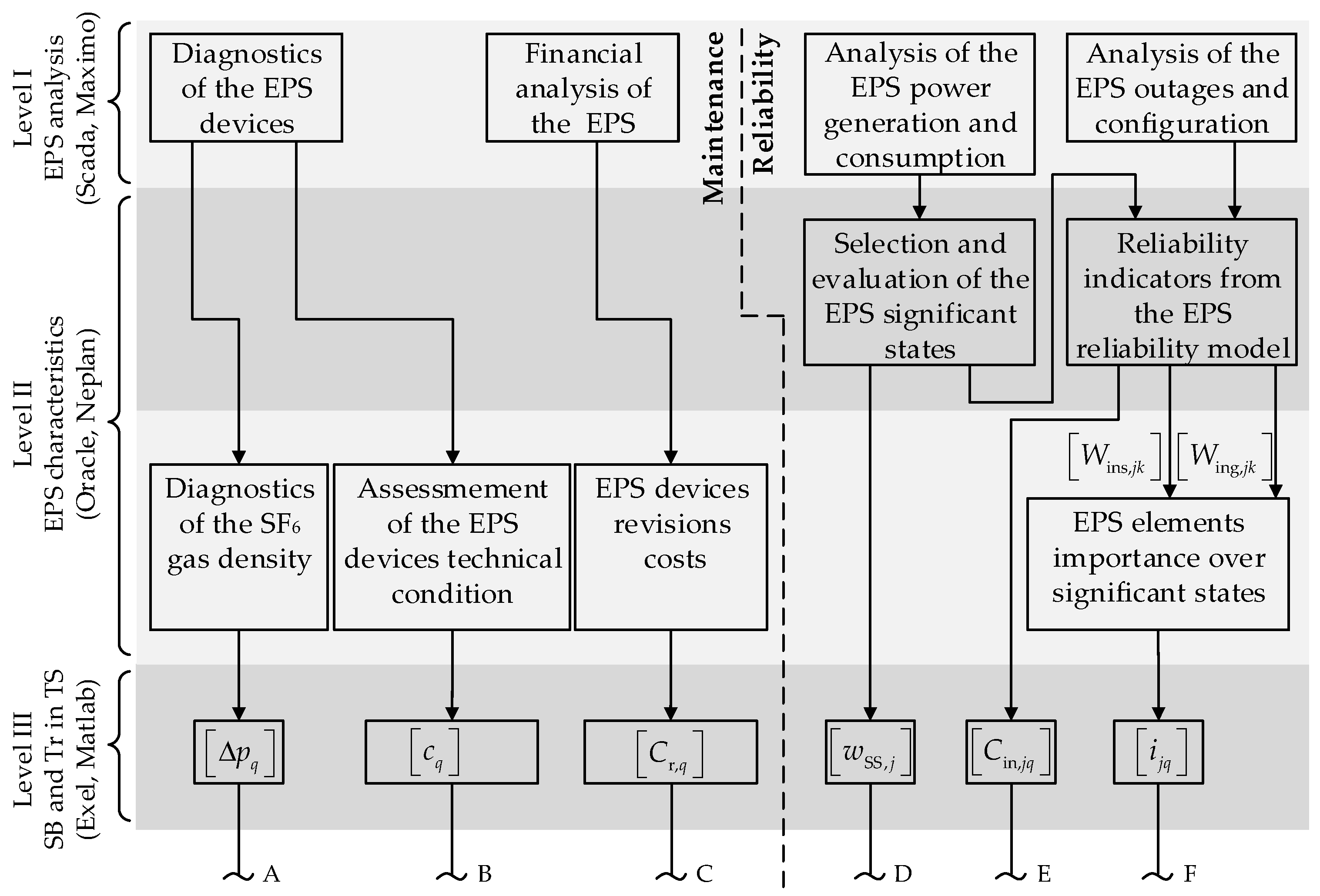 Applsci 11 11806 g001 550