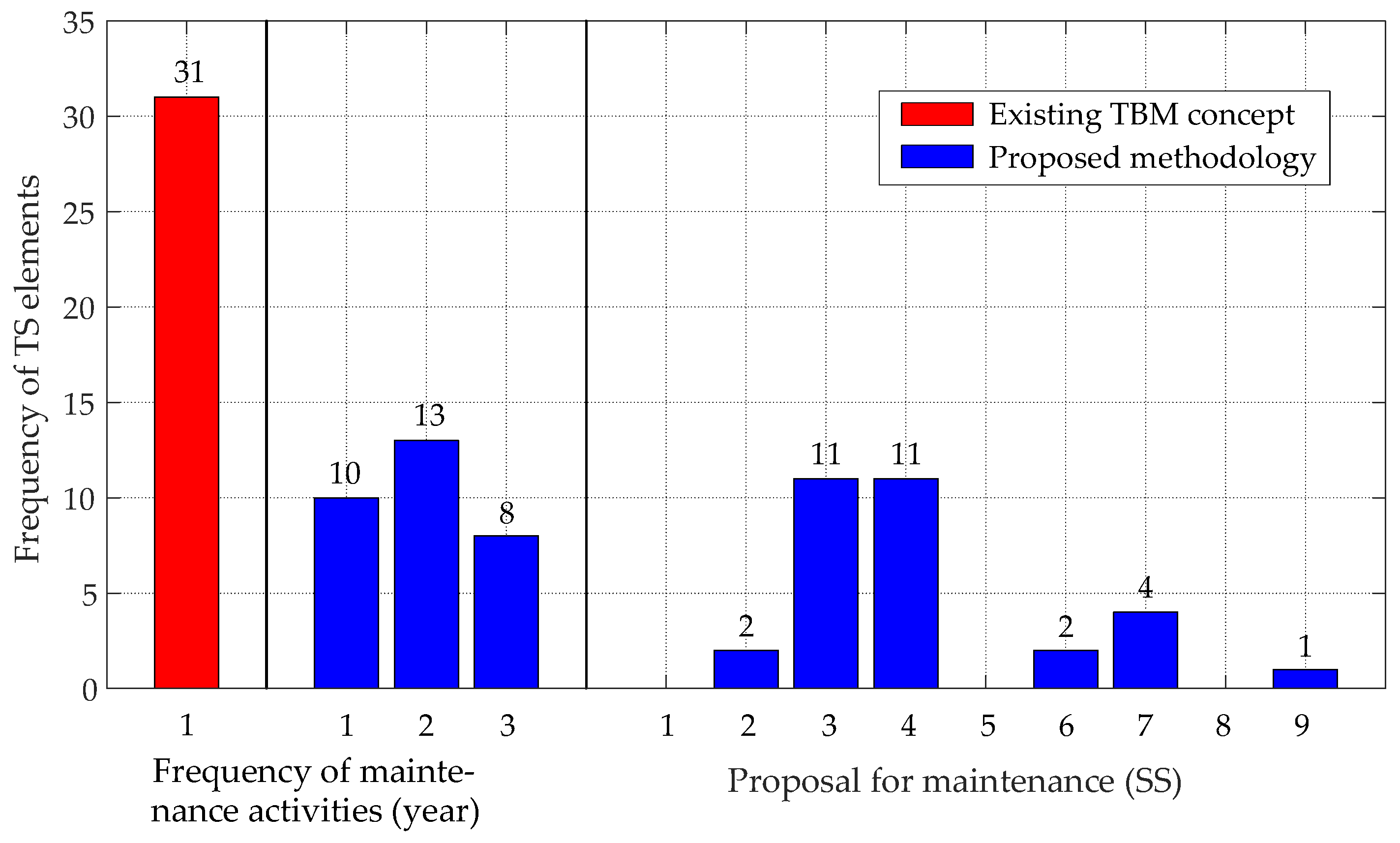 Applsci 11 11806 g007 550