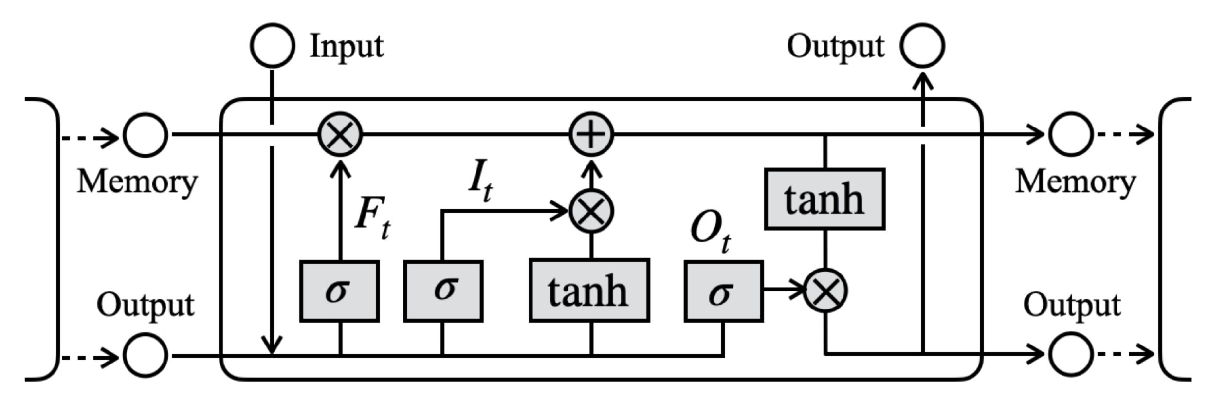 Applsci 11 11807 g007 550
