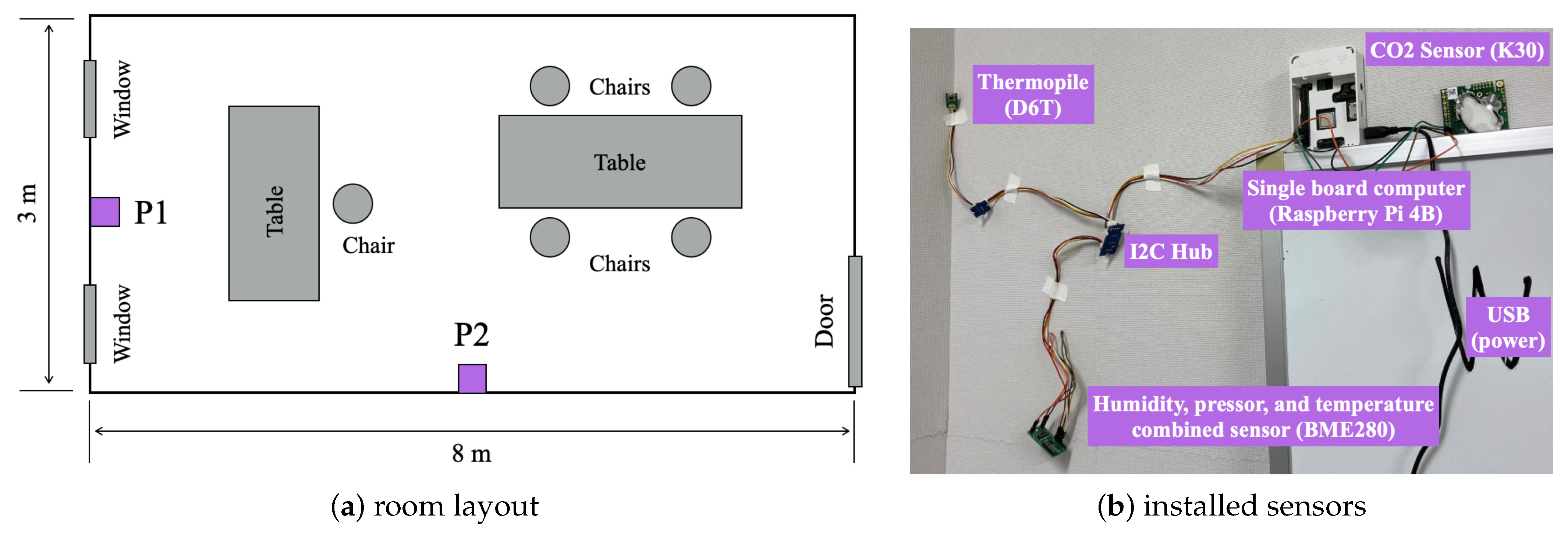 Applsci 11 11807 g008 550