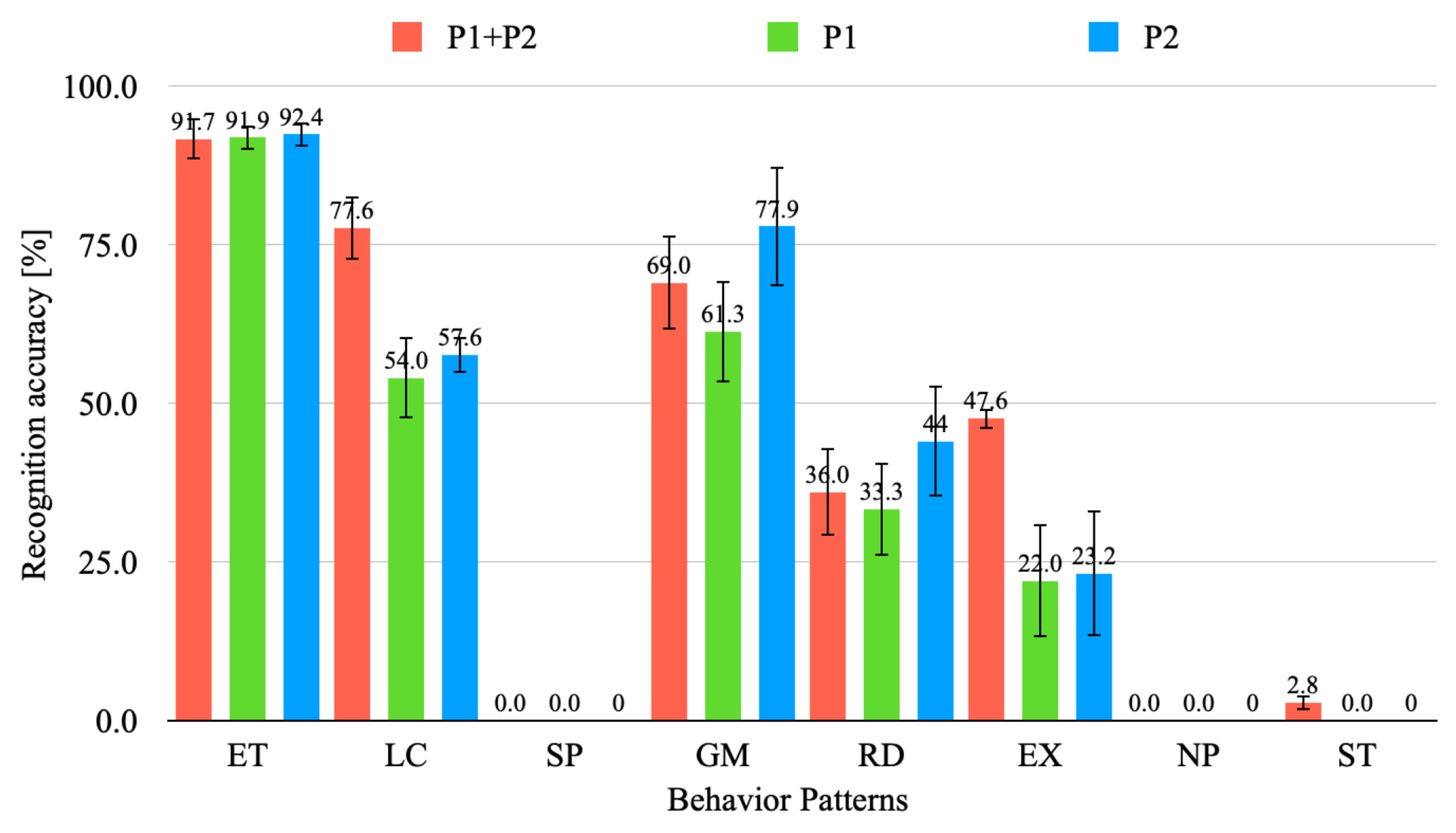 Applsci 11 11807 g010 550