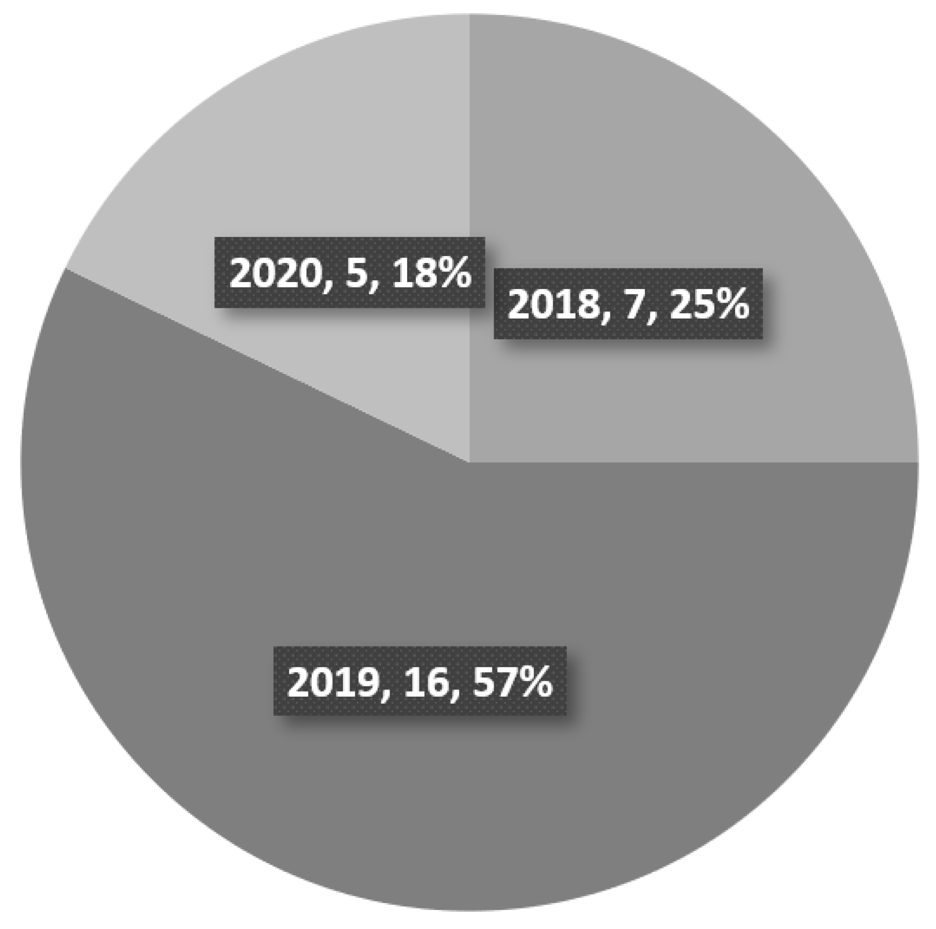 Applsci 11 11811 g002