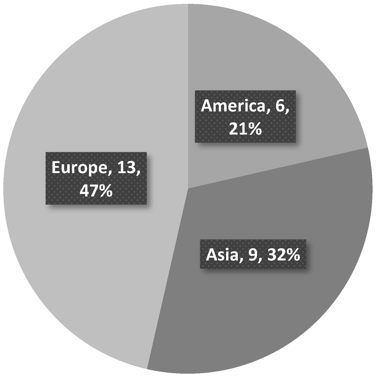 Applsci 11 11811 g003