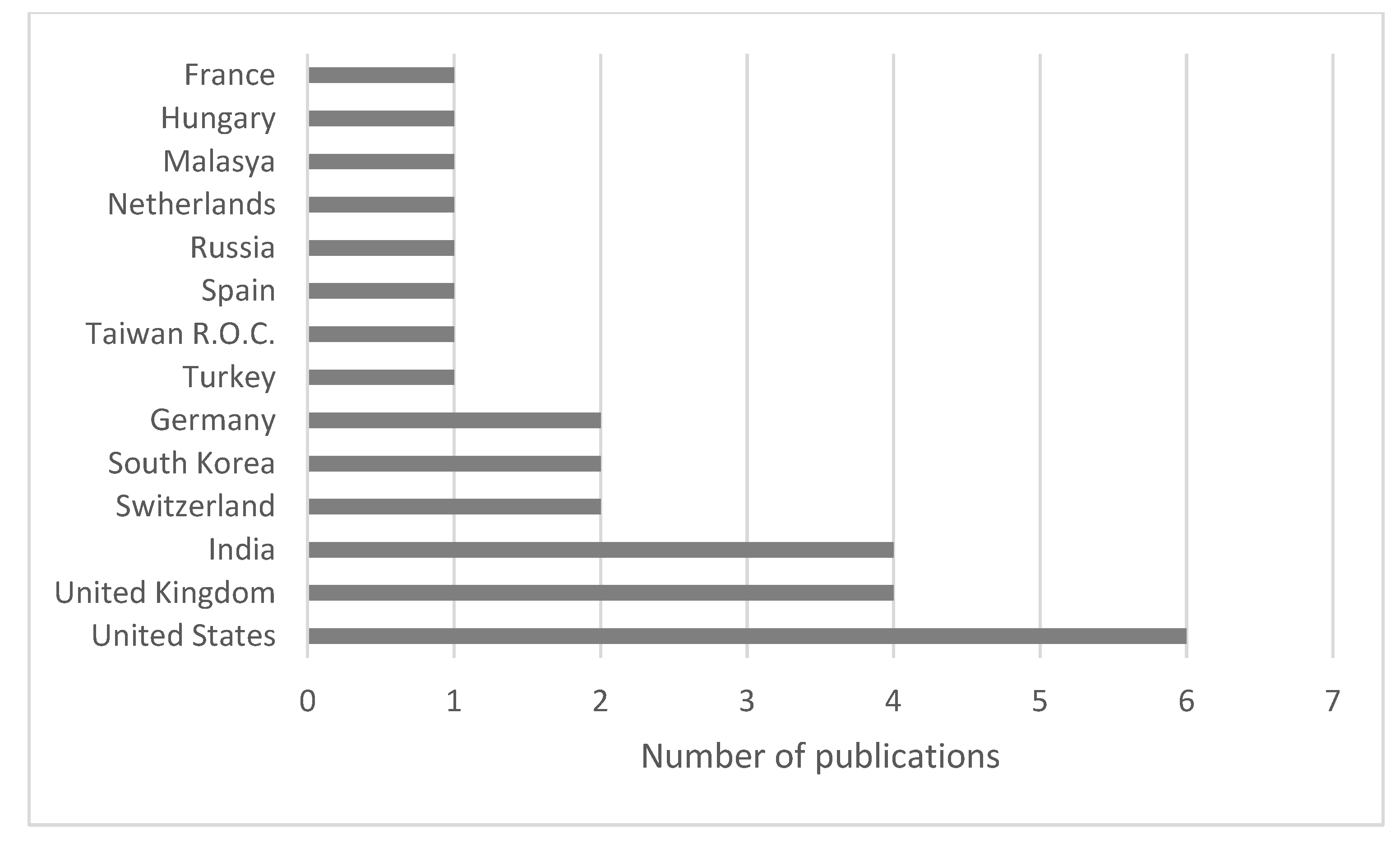 Applsci 11 11811 g004