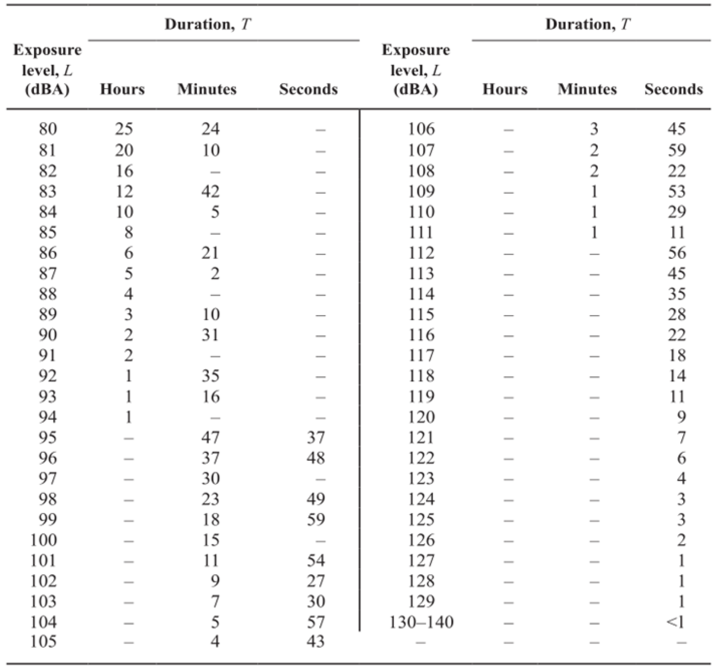 Applsci 11 11812 g001 550