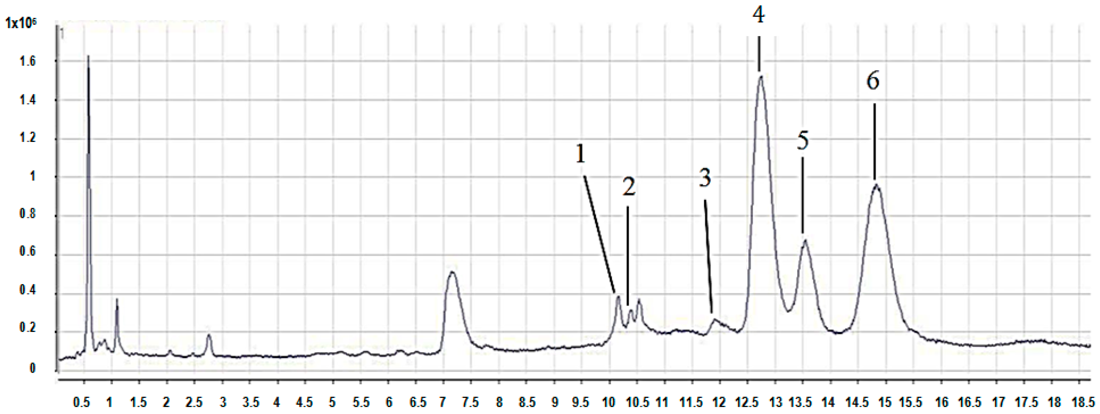 Applsci 11 11813 g002