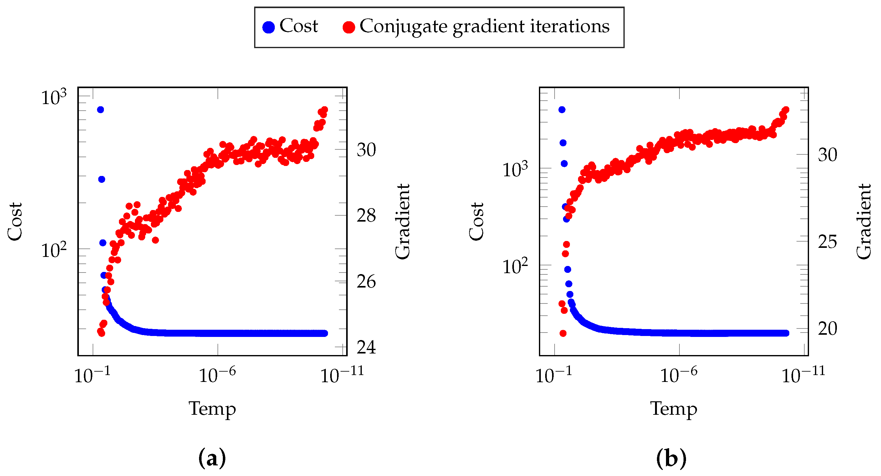 Applsci 11 11814 g007 550