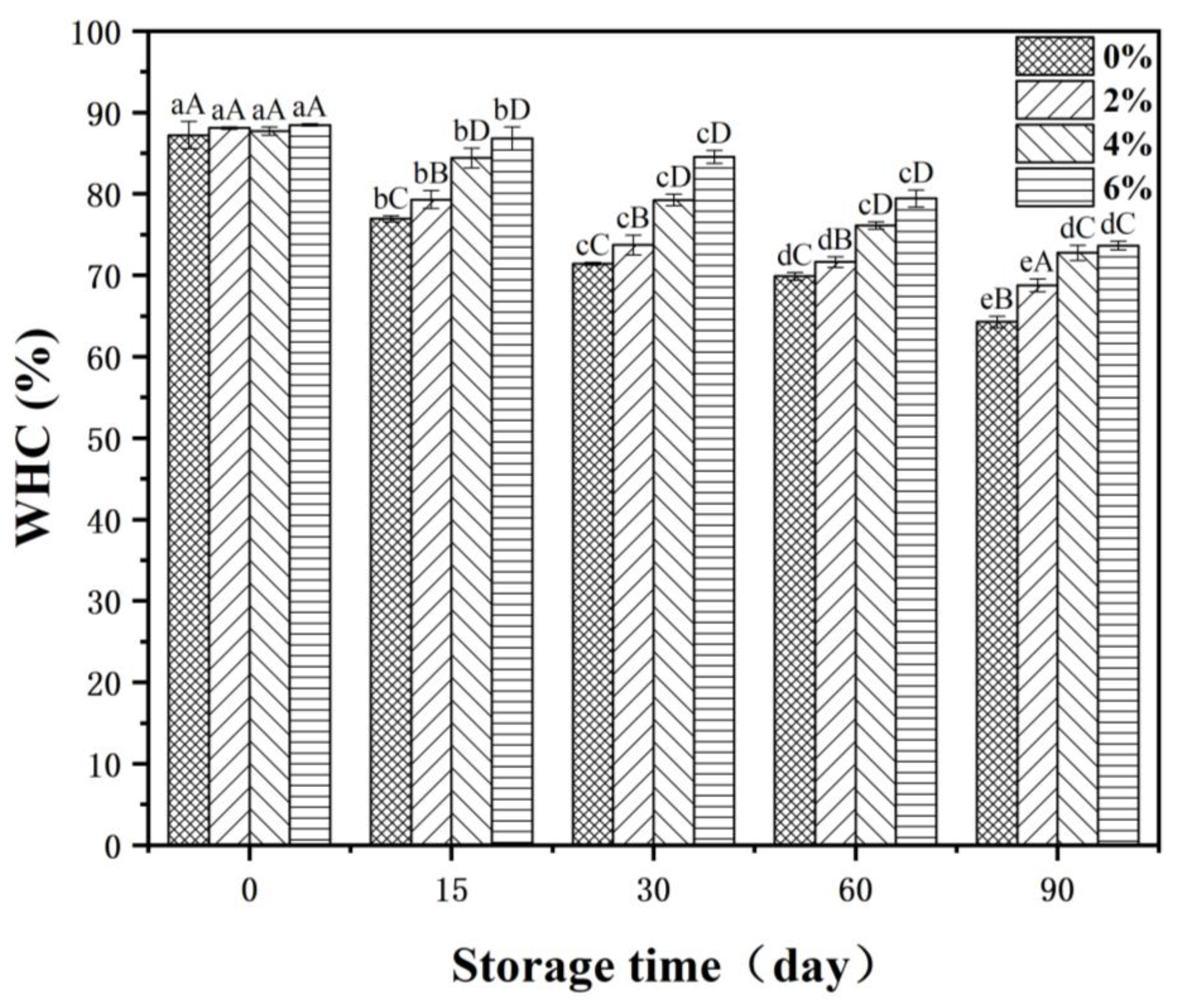 Applsci 11 11815 g006