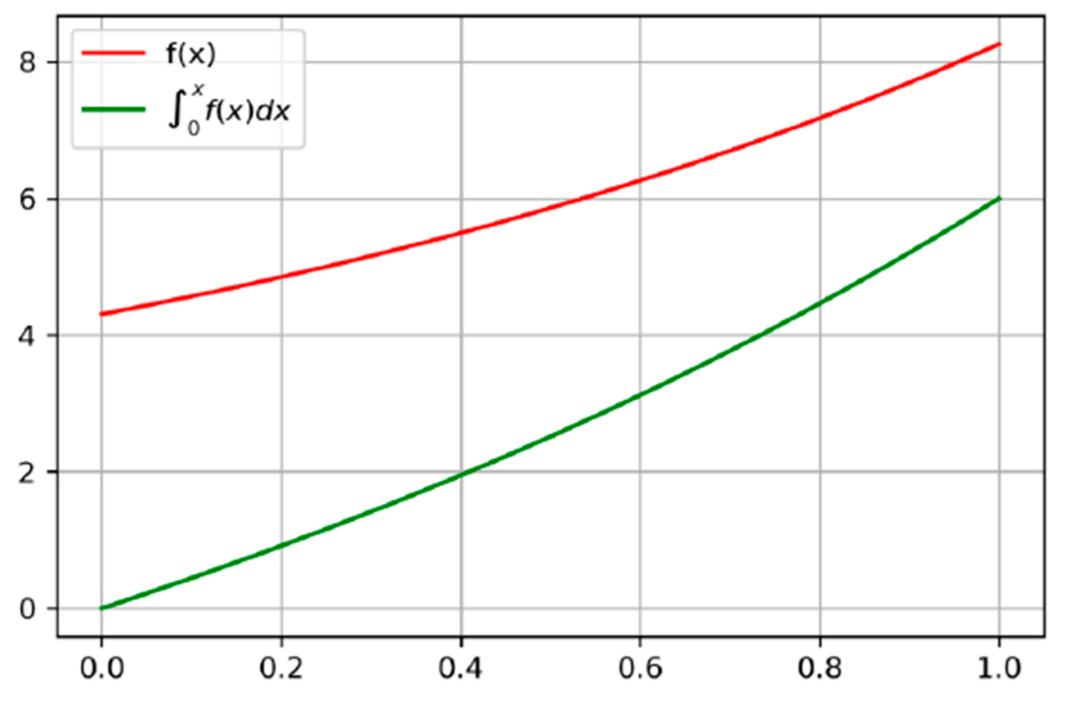 Applsci 11 11817 g002