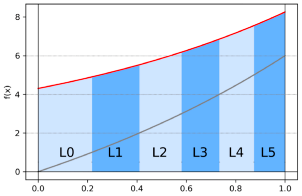 Applsci 11 11817 g003