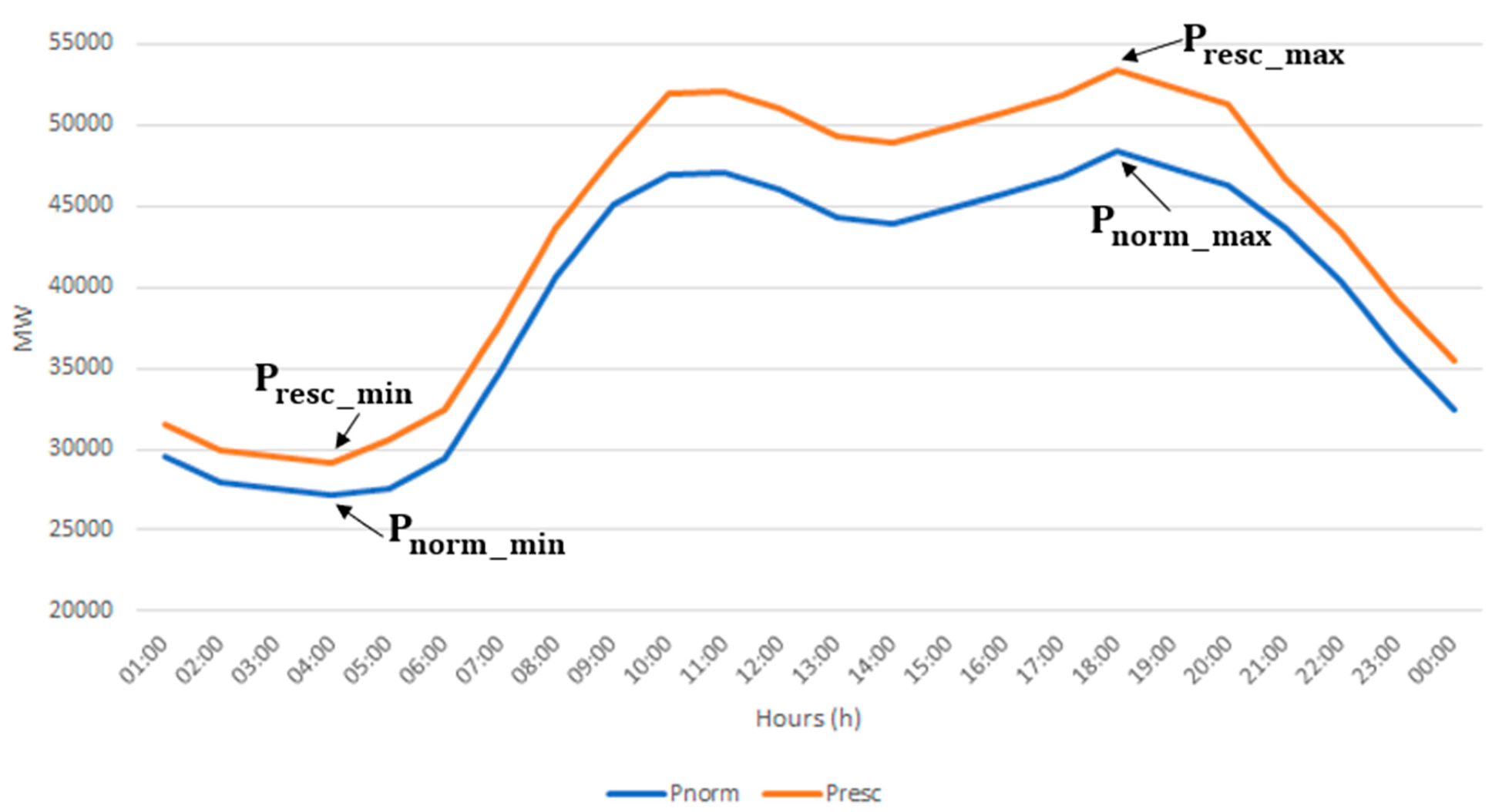 Applsci 11 11821 g003