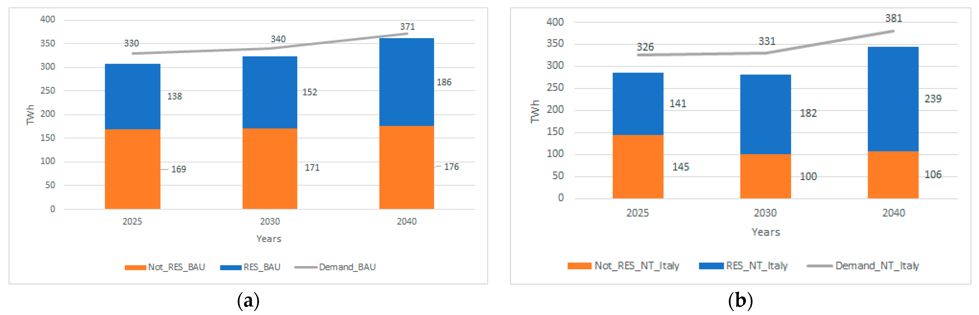 Applsci 11 11821 g006