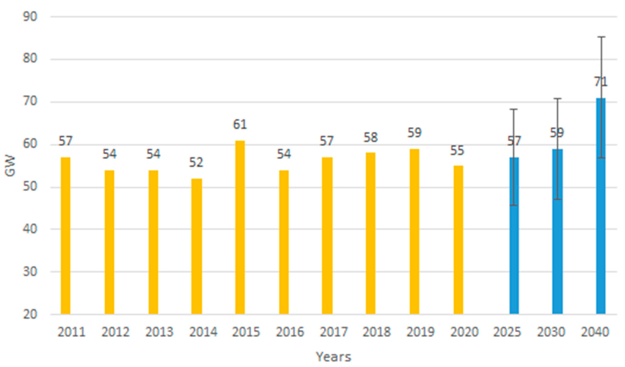 Applsci 11 11821 g007