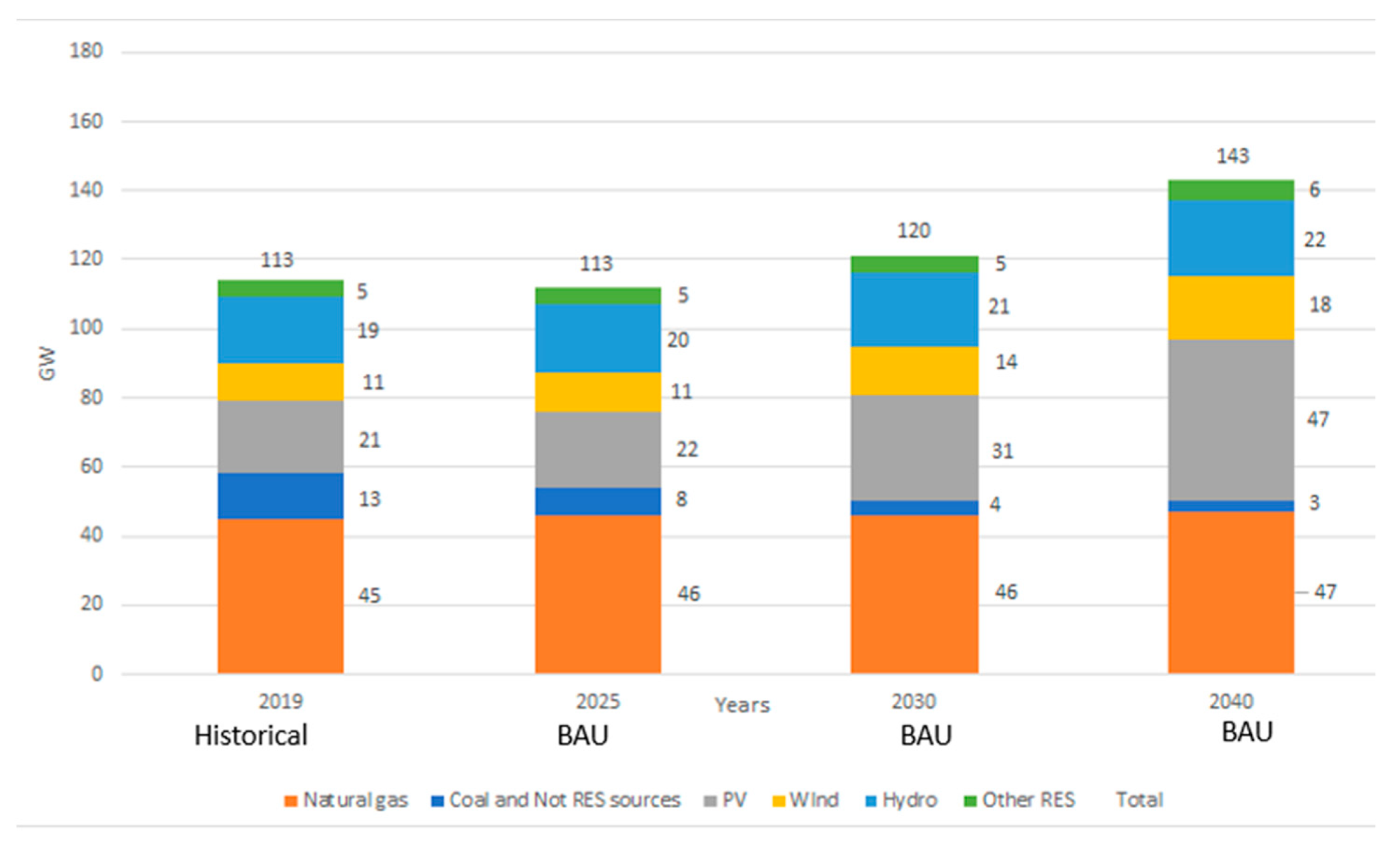 Applsci 11 11821 g008