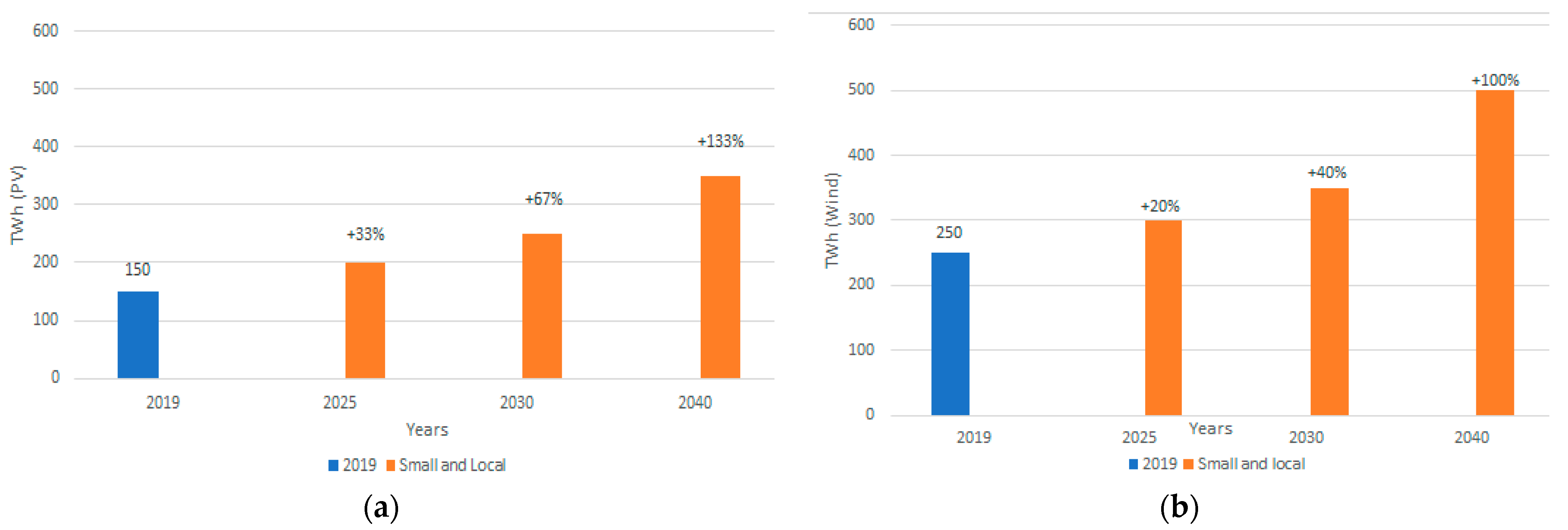 Applsci 11 11821 g011