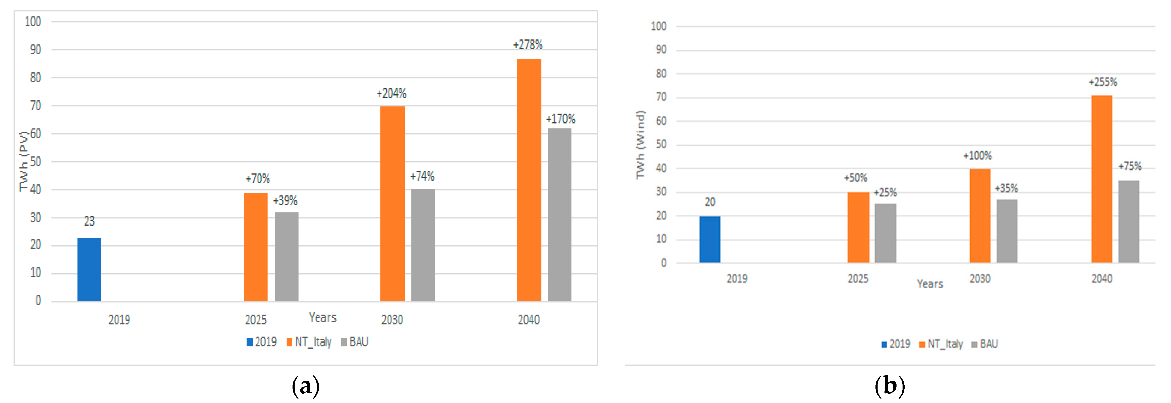 Applsci 11 11821 g012