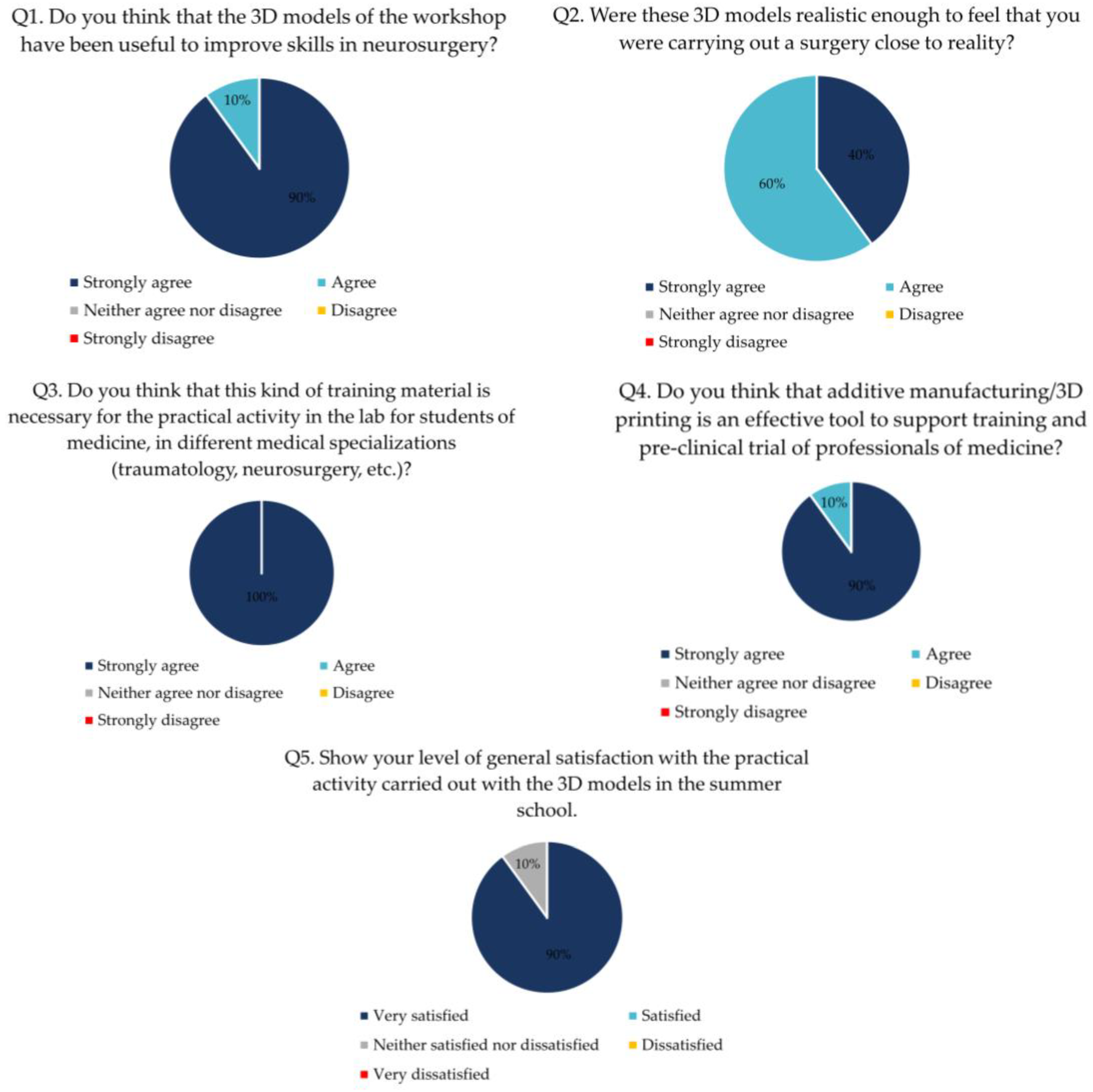 Applsci 11 11823 g012 550