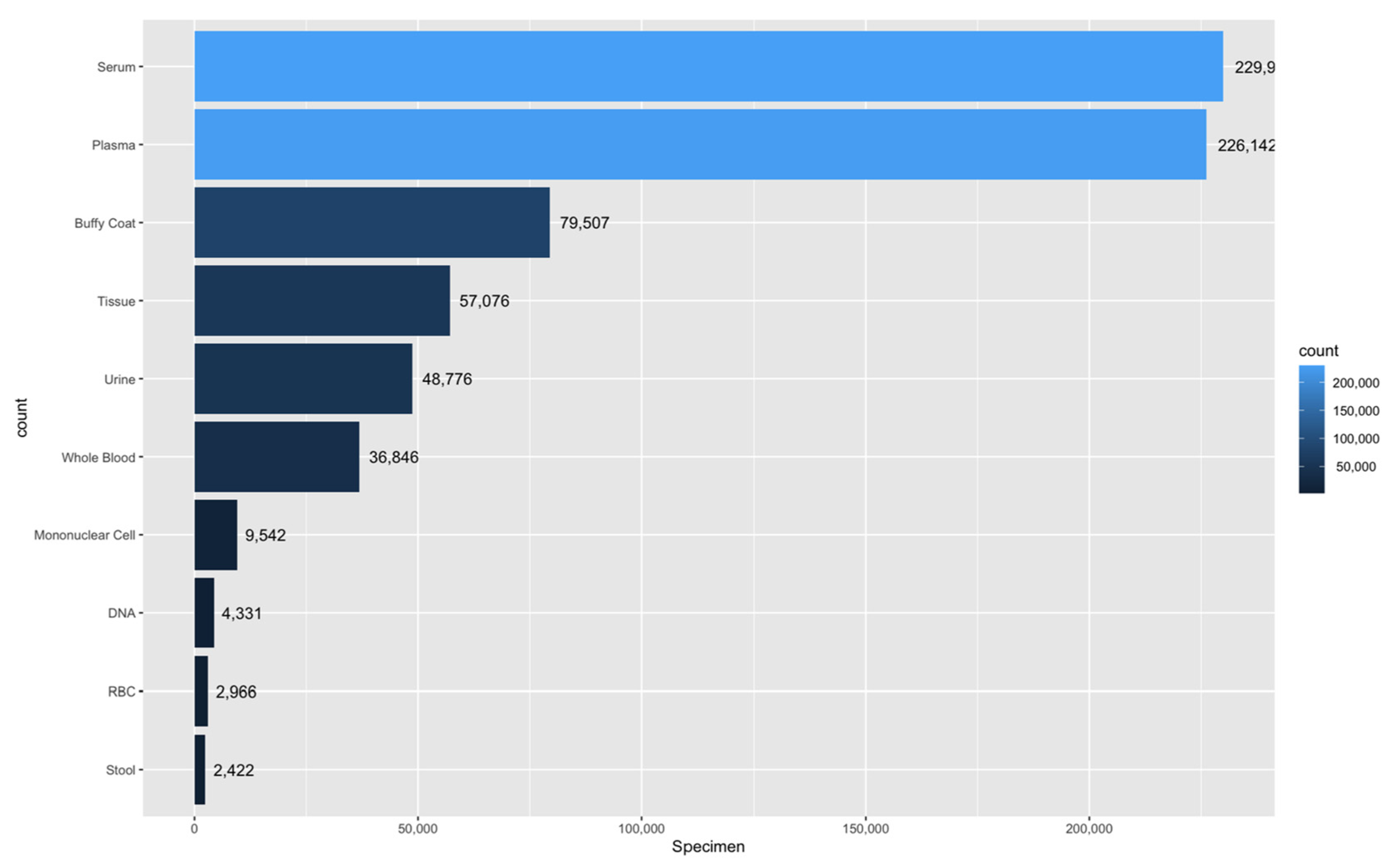Applsci 11 11825 g007 550