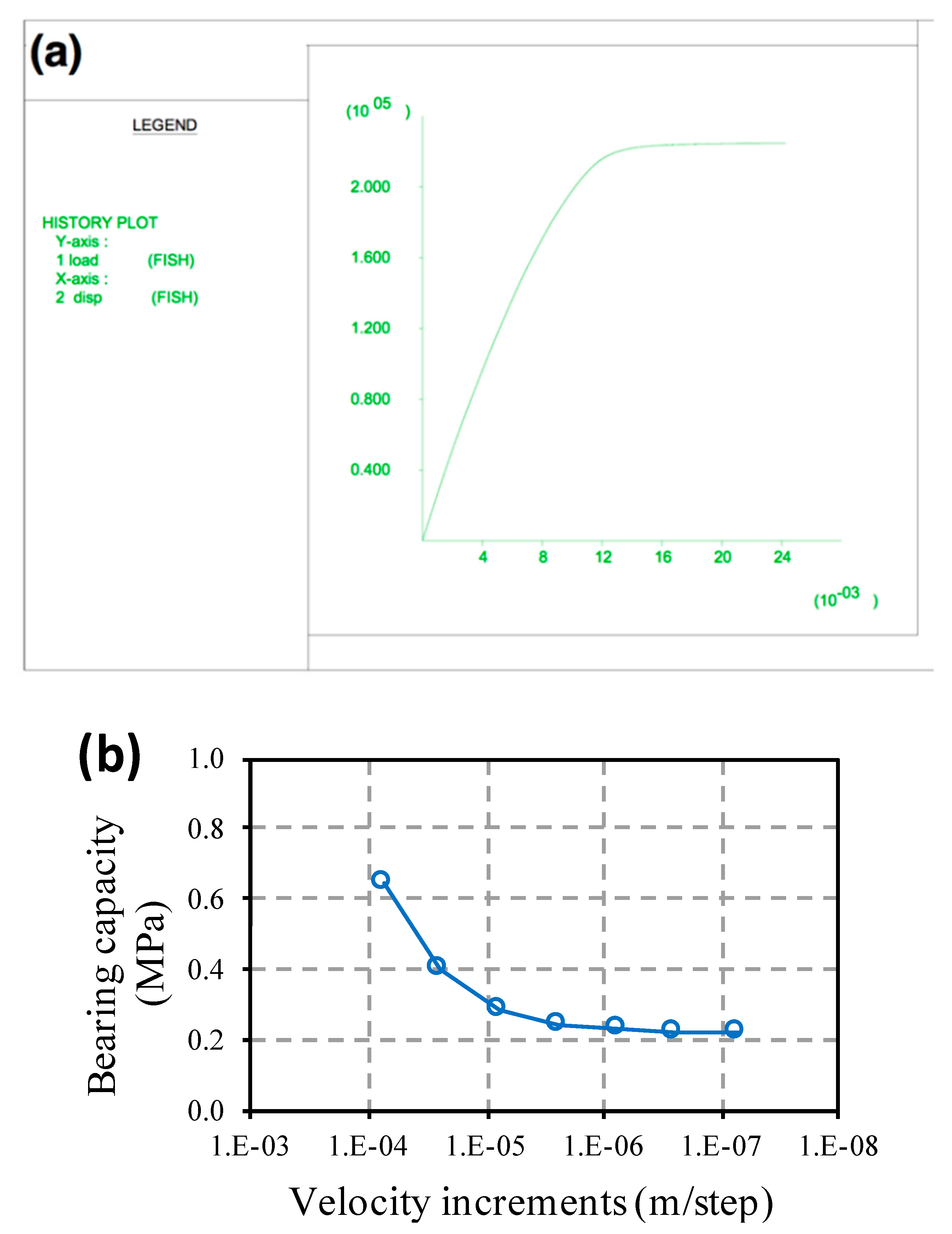 Applsci 11 11829 g002