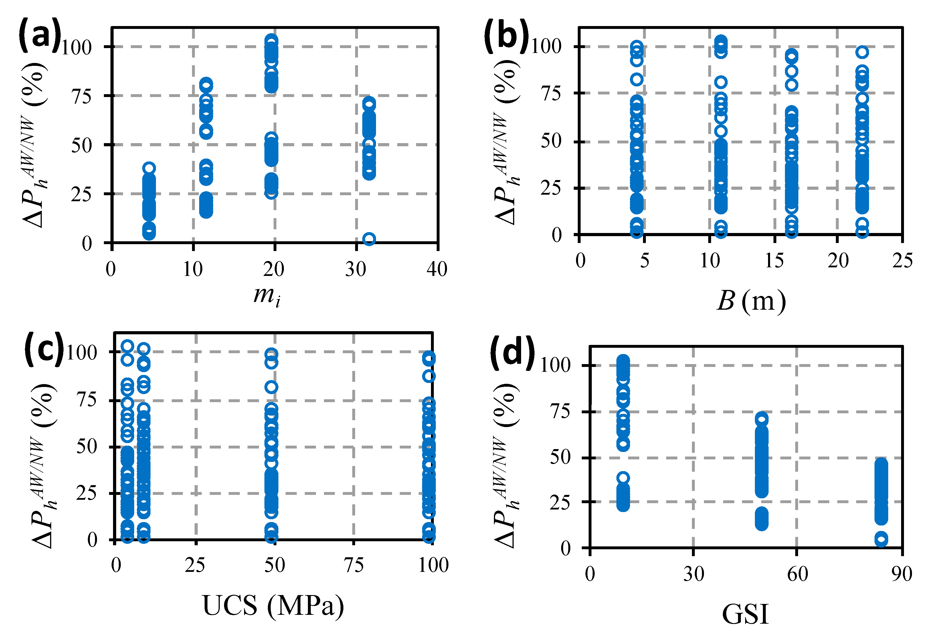 Applsci 11 11829 g003