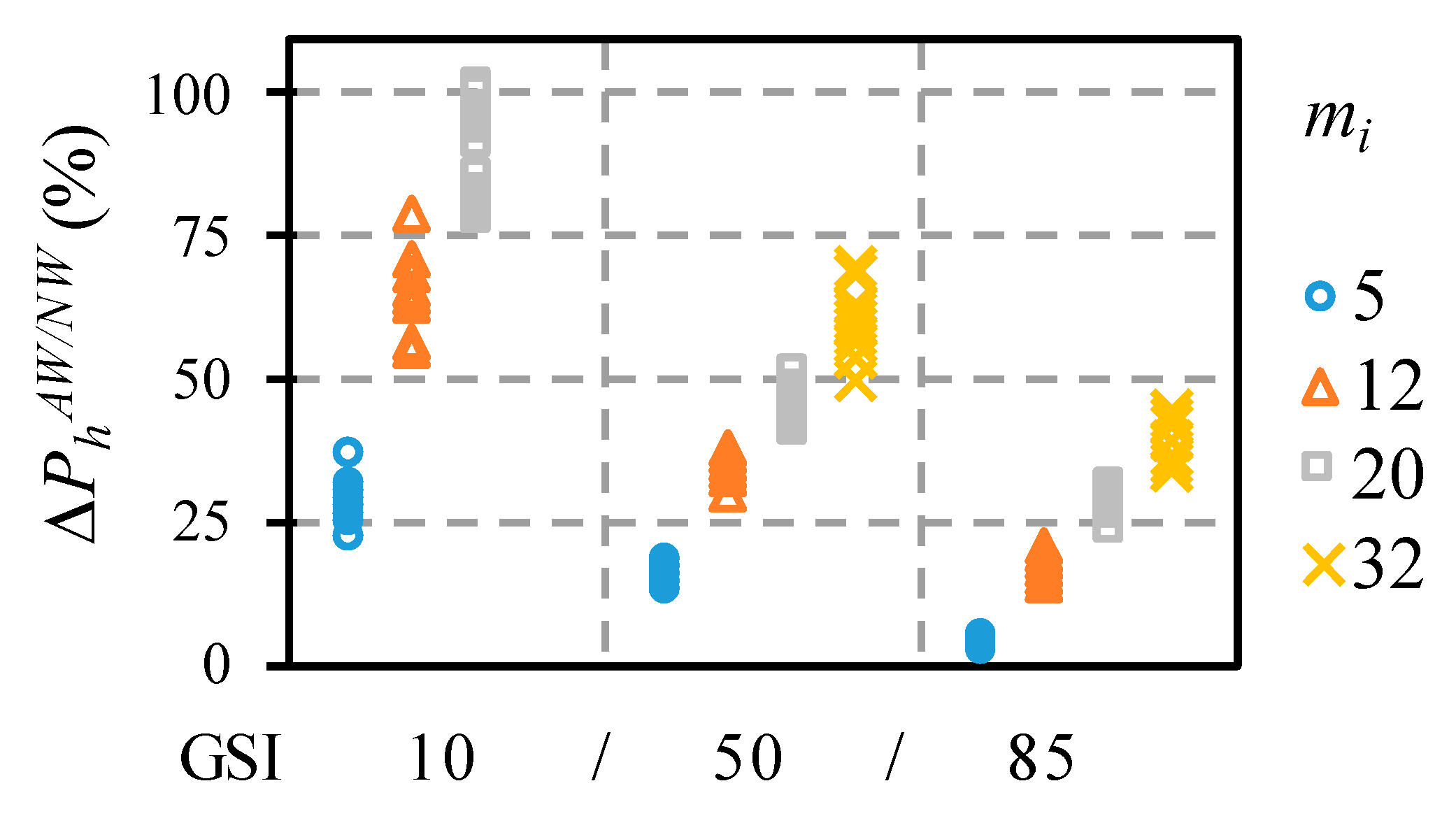 Applsci 11 11829 g005