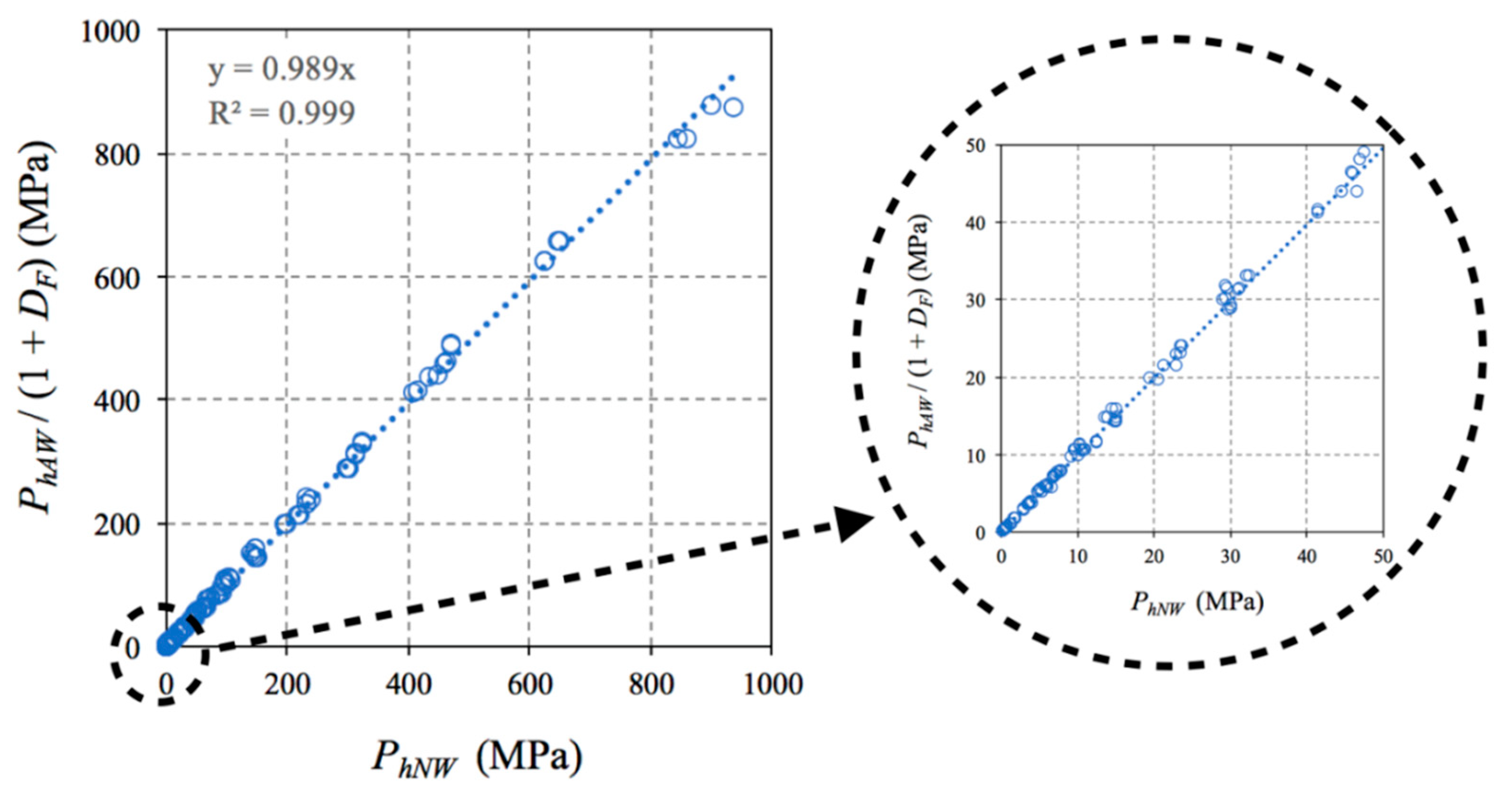 Applsci 11 11829 g007