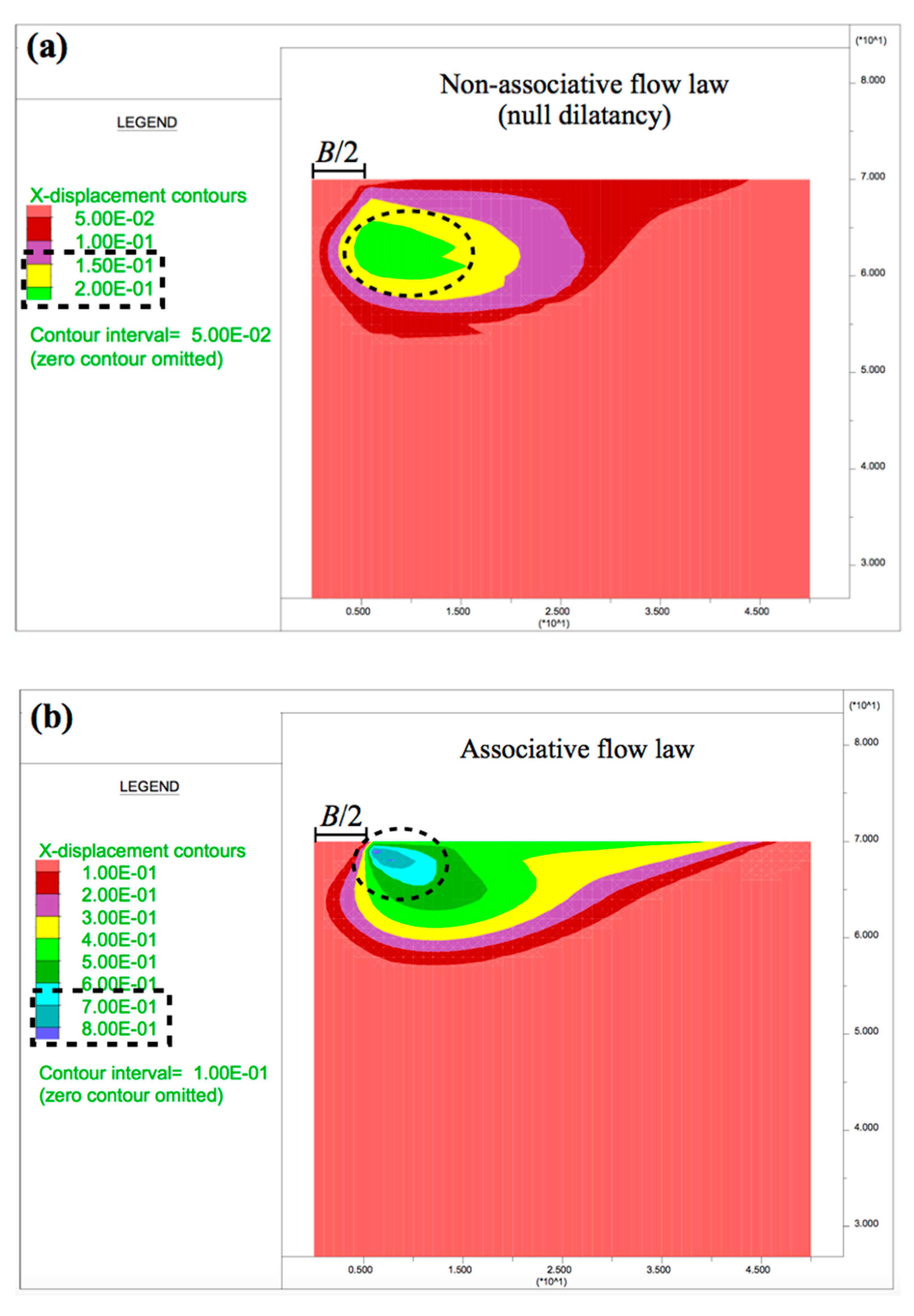 Applsci 11 11829 g008