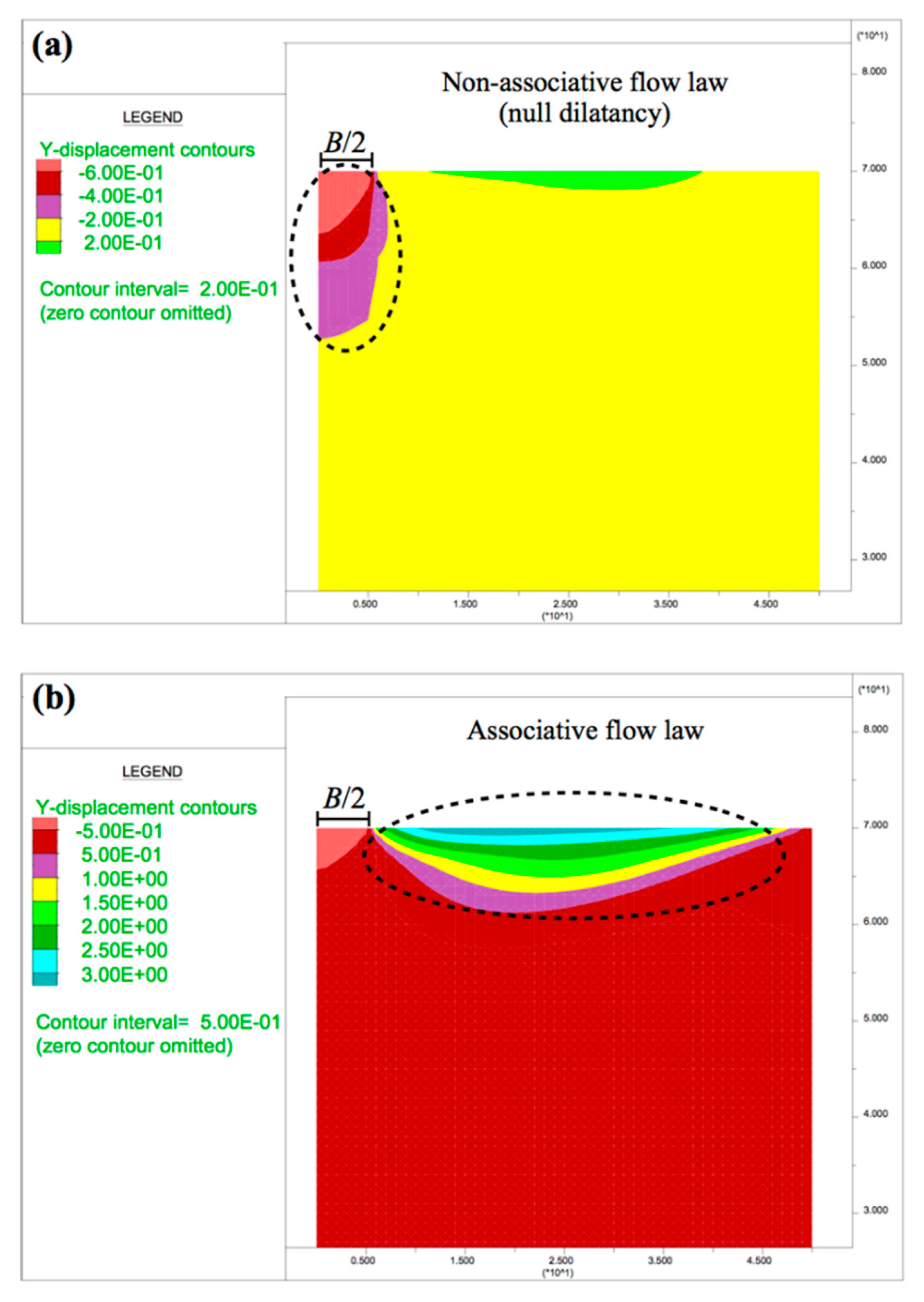 Applsci 11 11829 g009