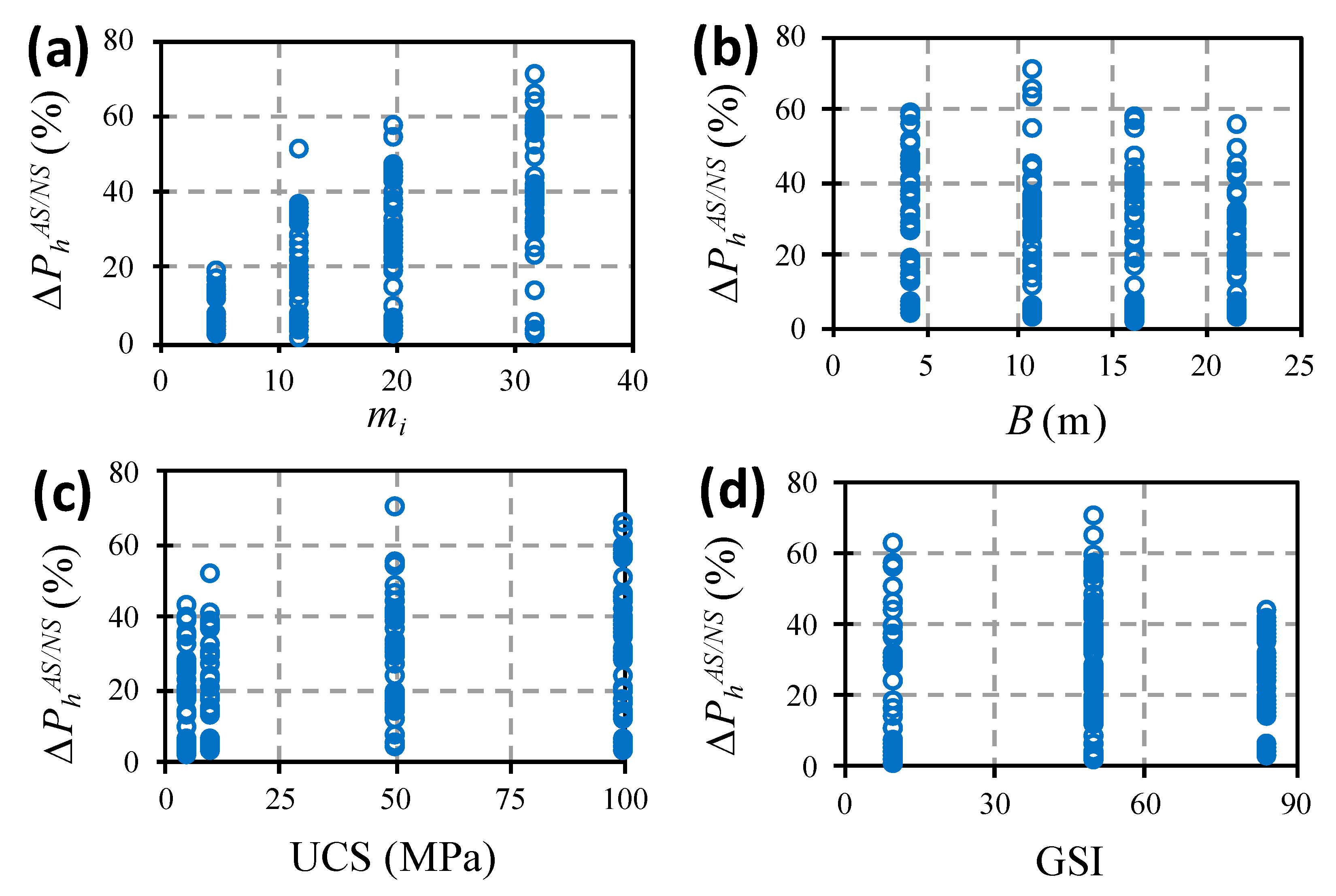 Applsci 11 11829 g010