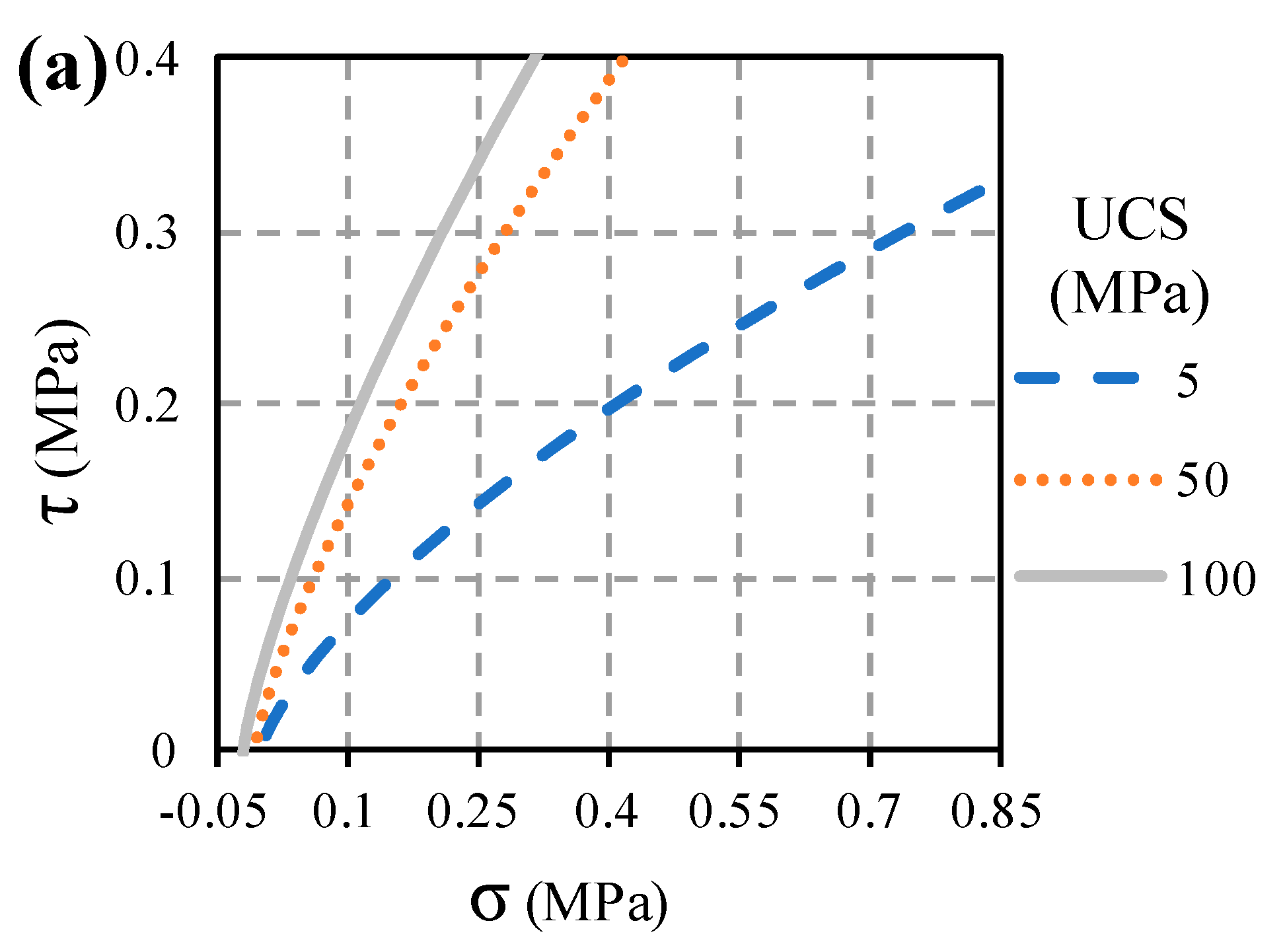 Applsci 11 11829 g012a