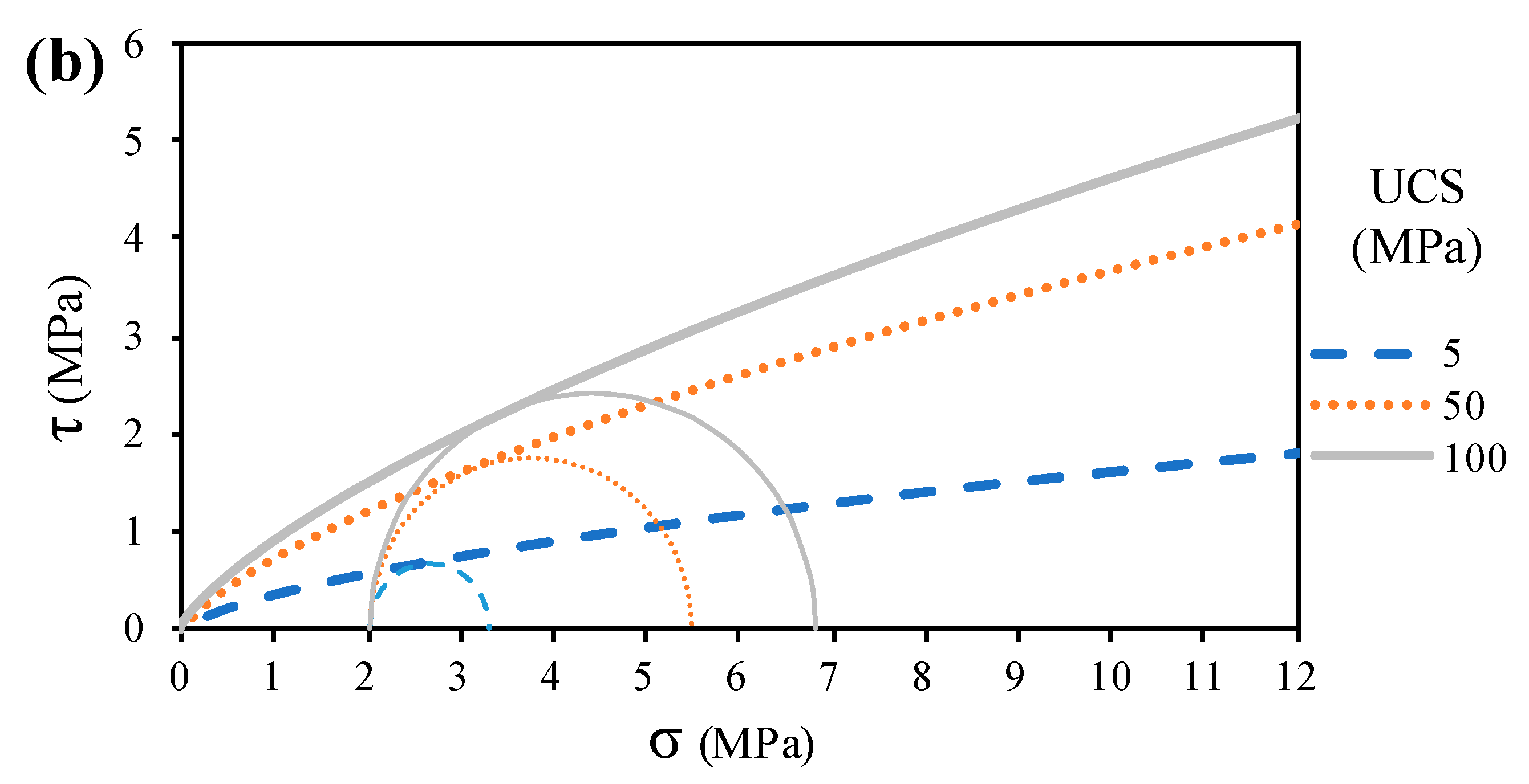 Applsci 11 11829 g012b