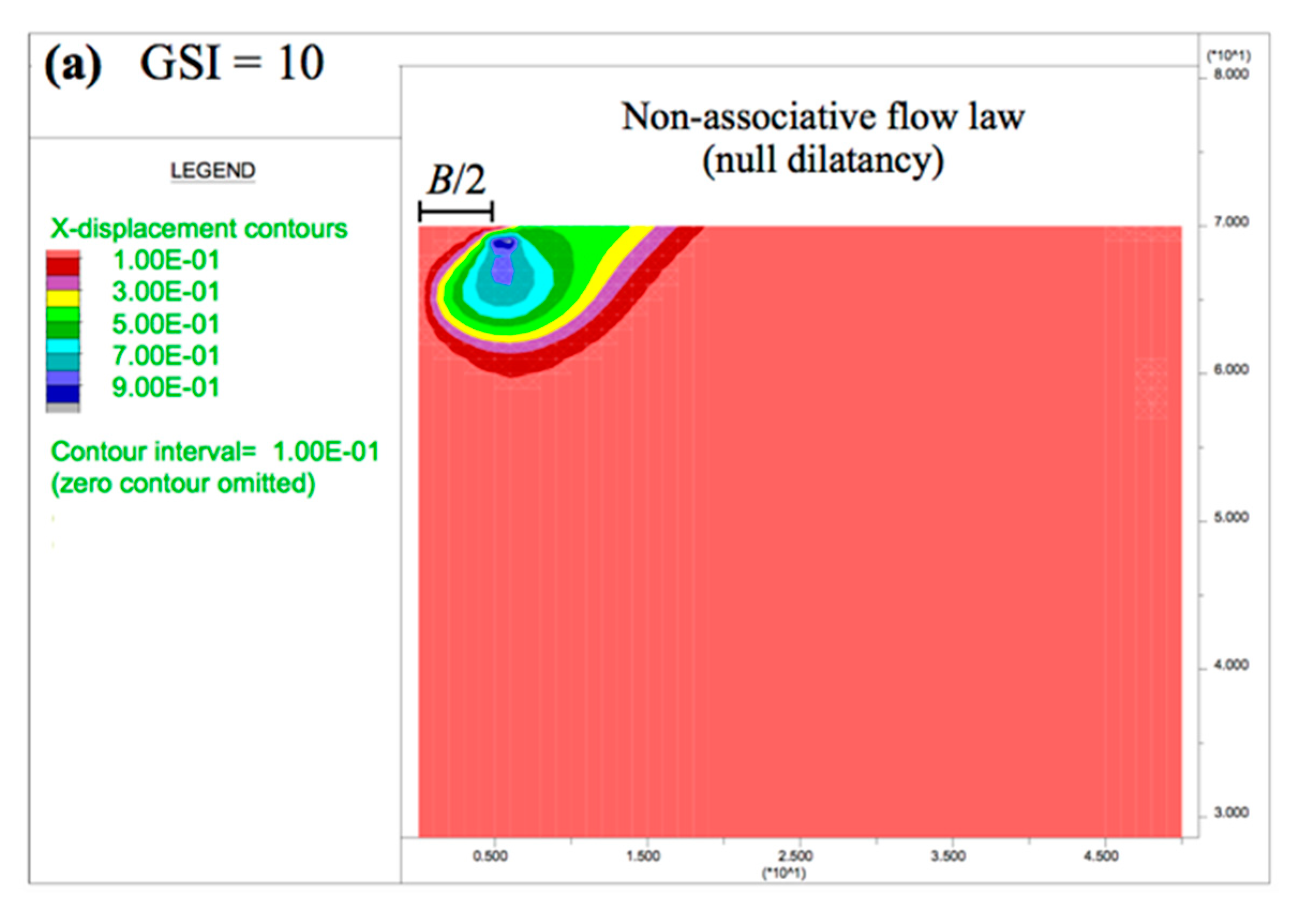 Applsci 11 11829 g014a