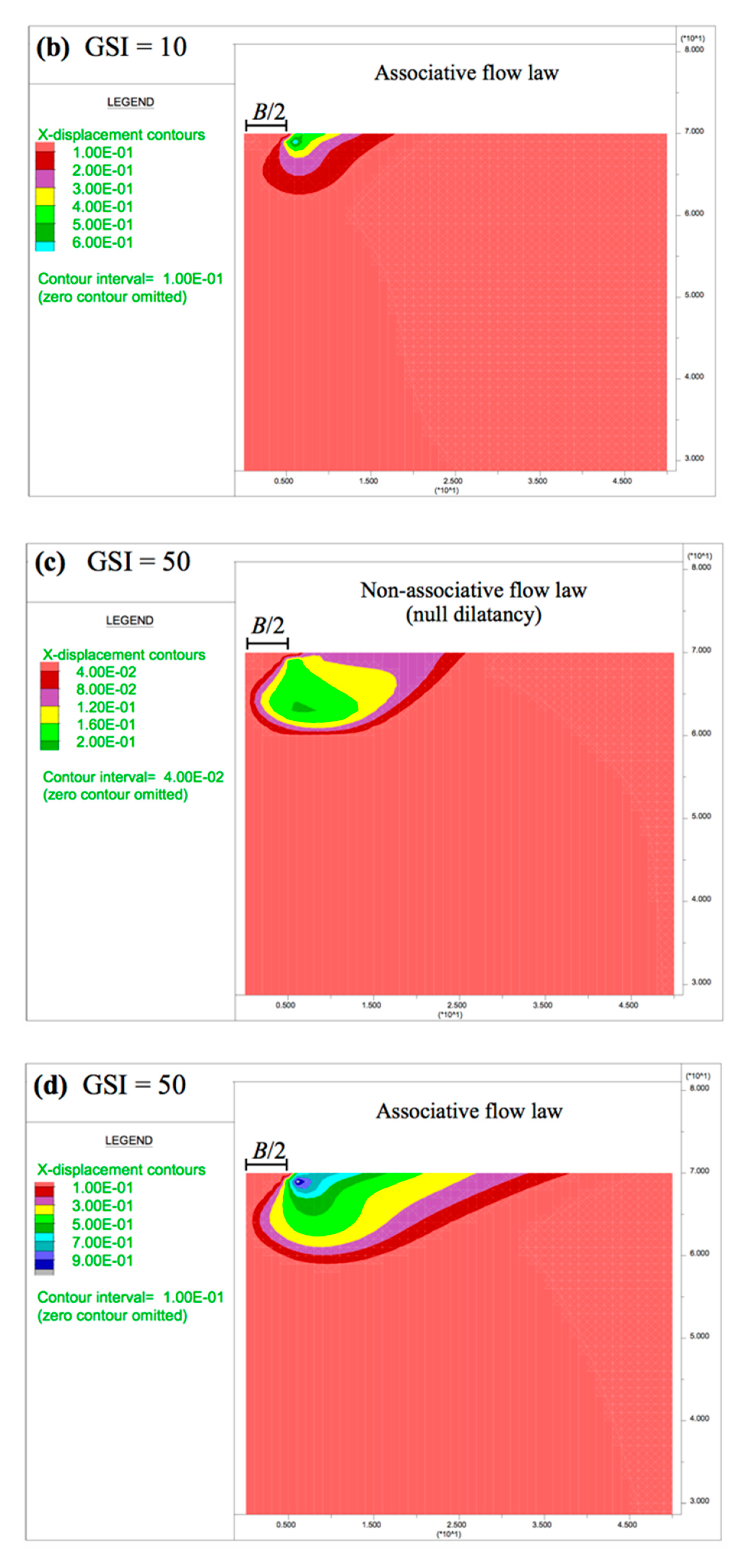 Applsci 11 11829 g014b