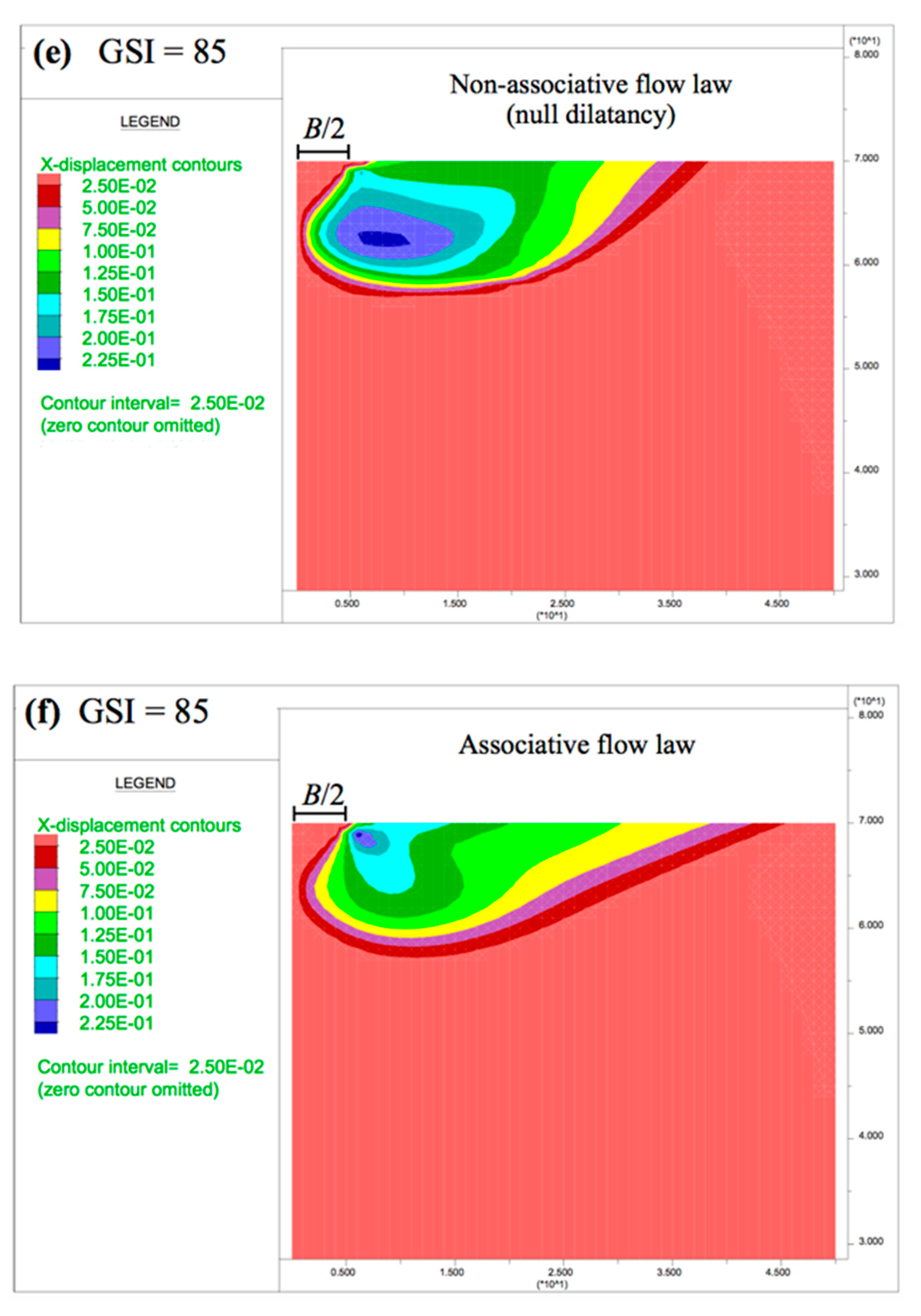 Applsci 11 11829 g014c