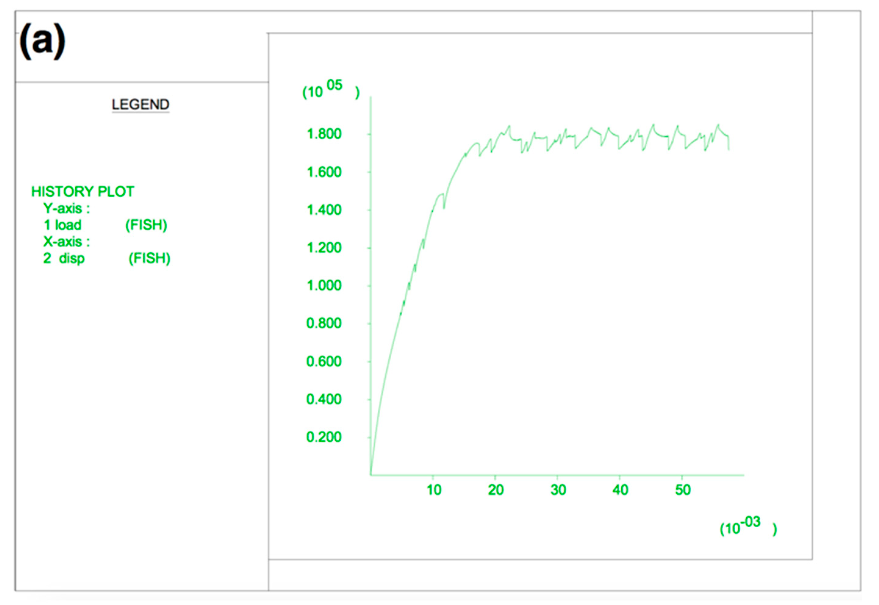 Applsci 11 11829 g016a