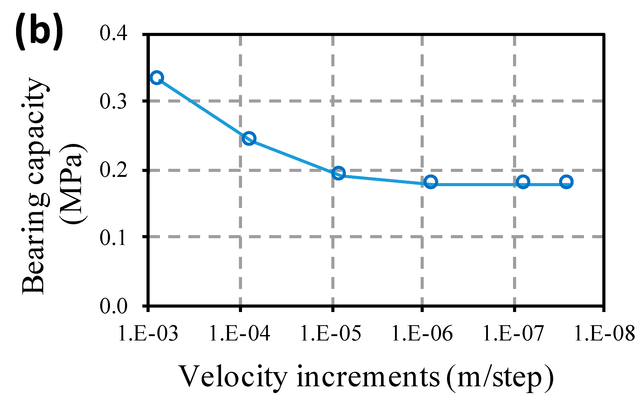Applsci 11 11829 g016b