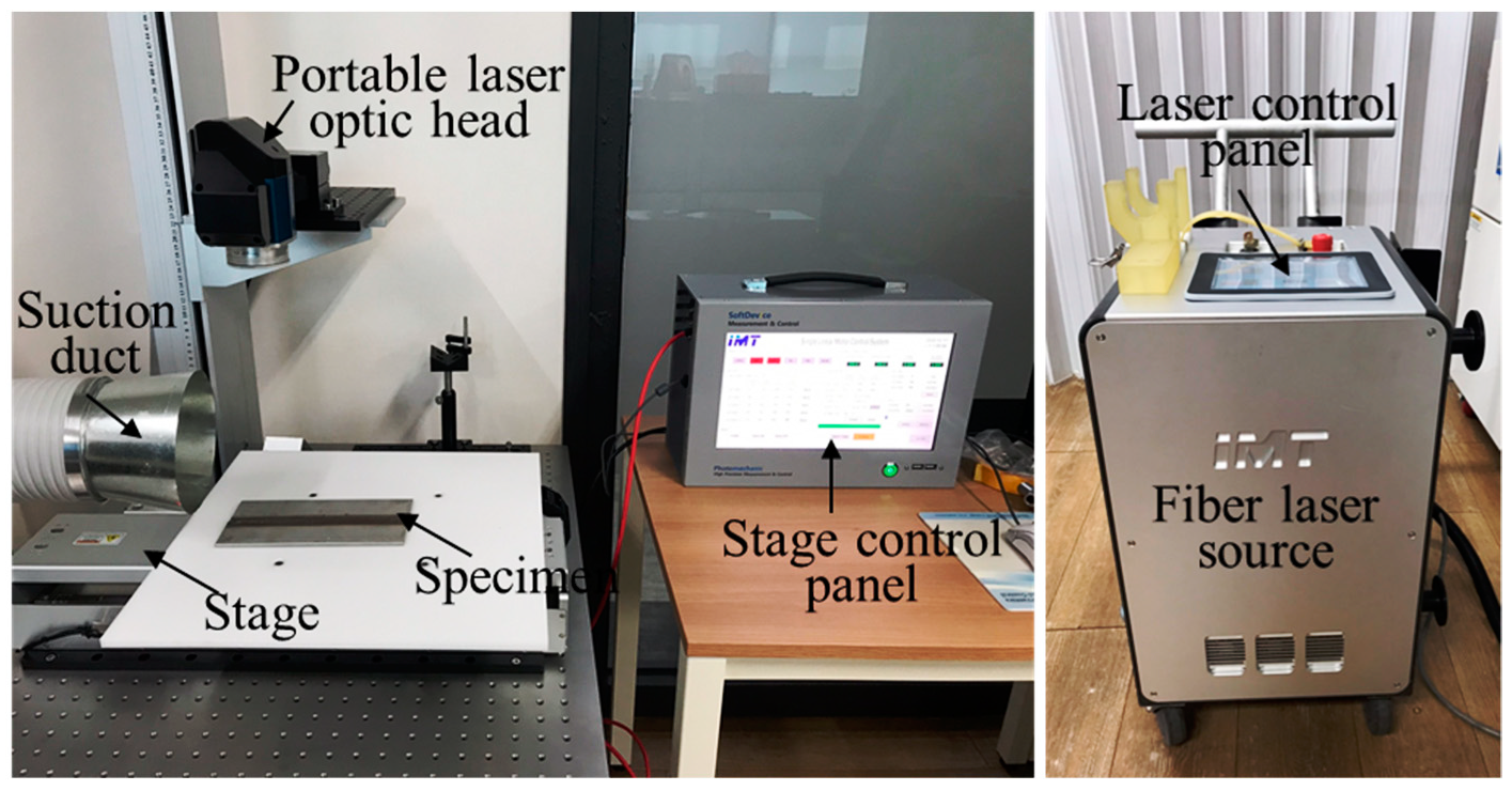 Applsci 11 11832 g001 550