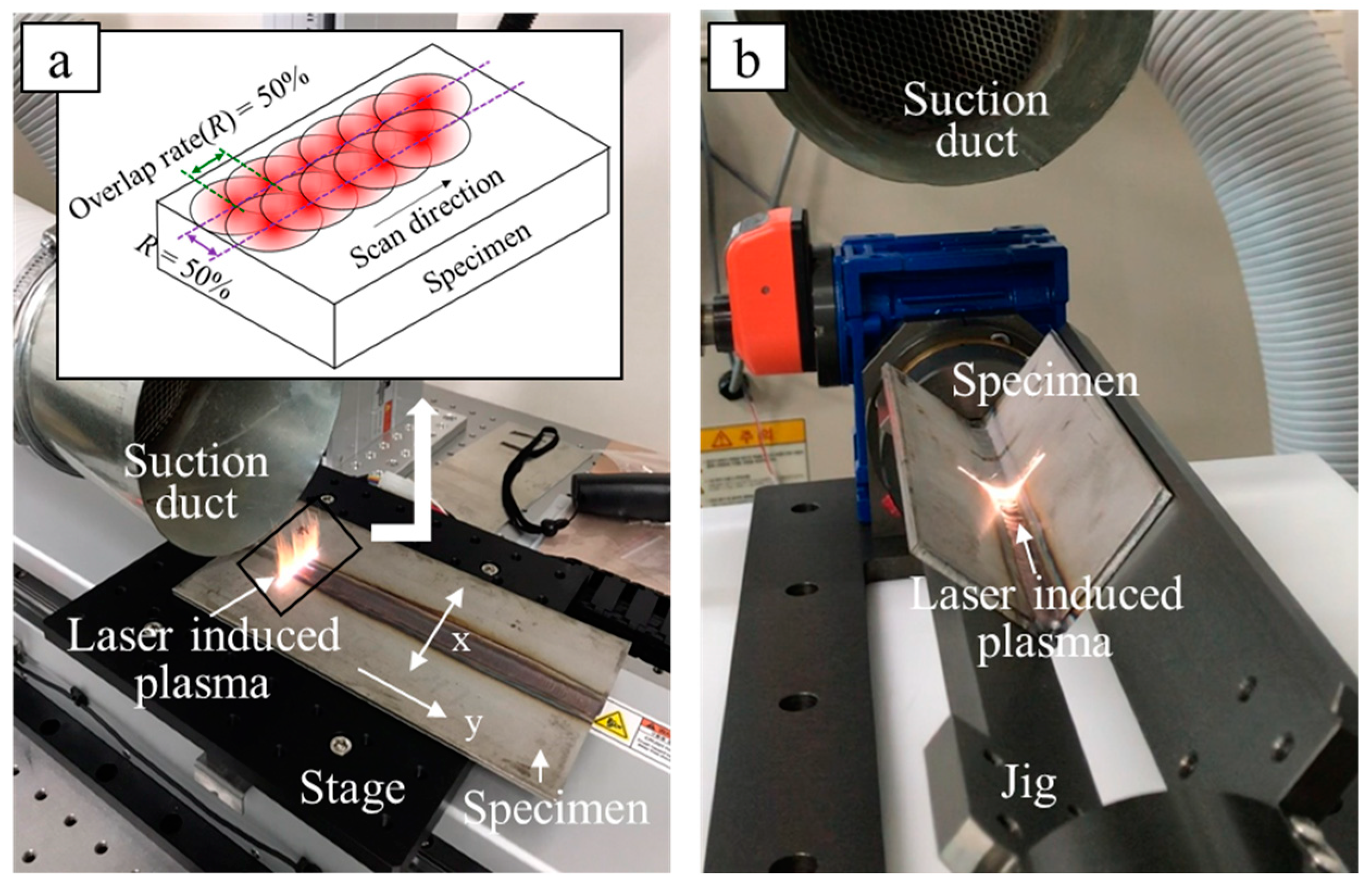 Applsci 11 11832 g002 550