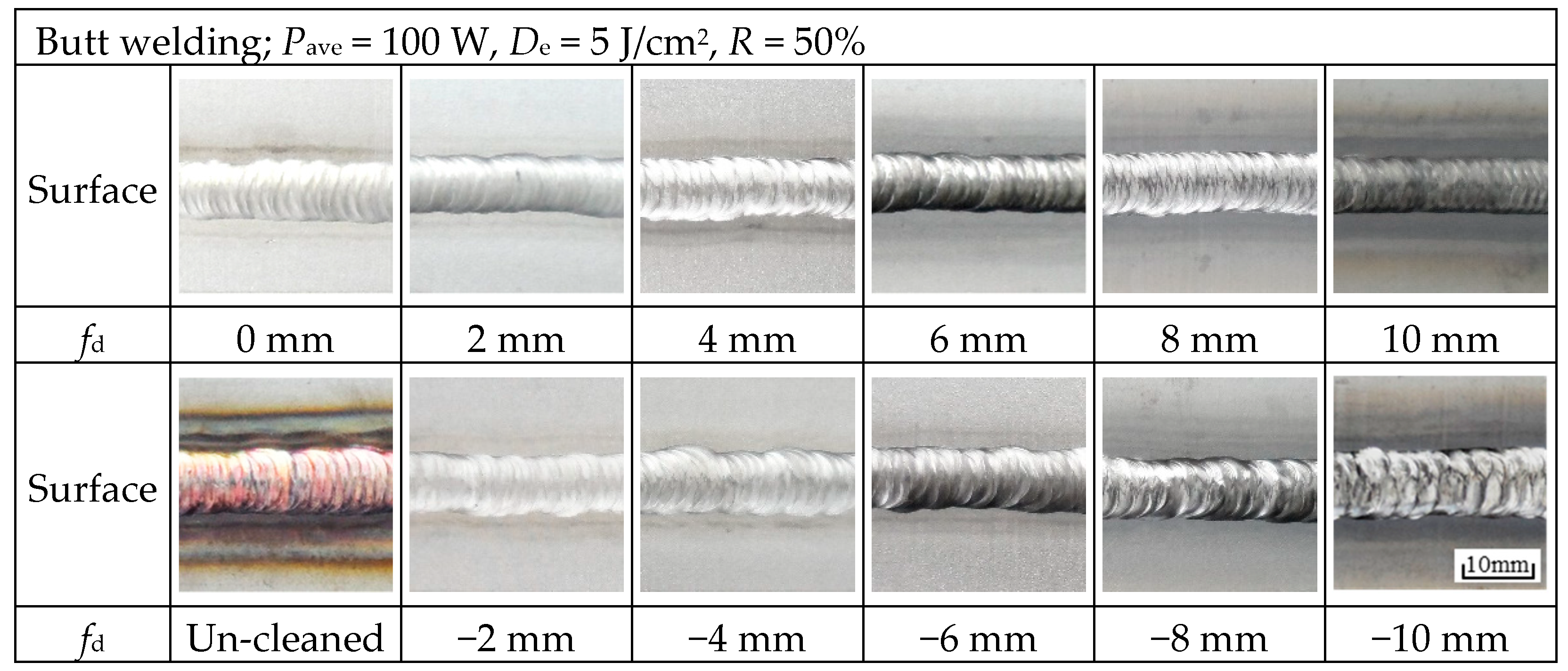 Applsci 11 11832 g006 550