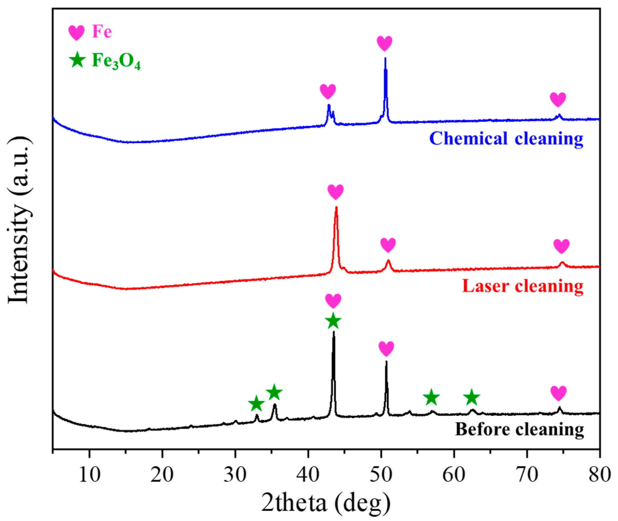 Applsci 11 11832 g012 550