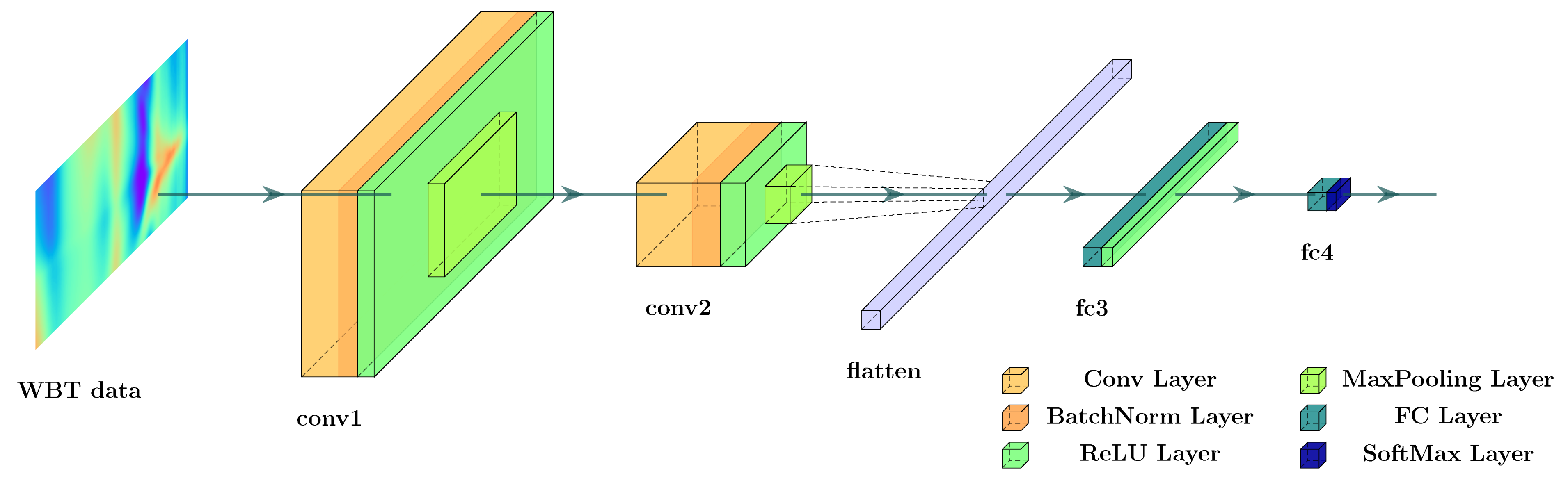 Applsci 11 11839 g001 550