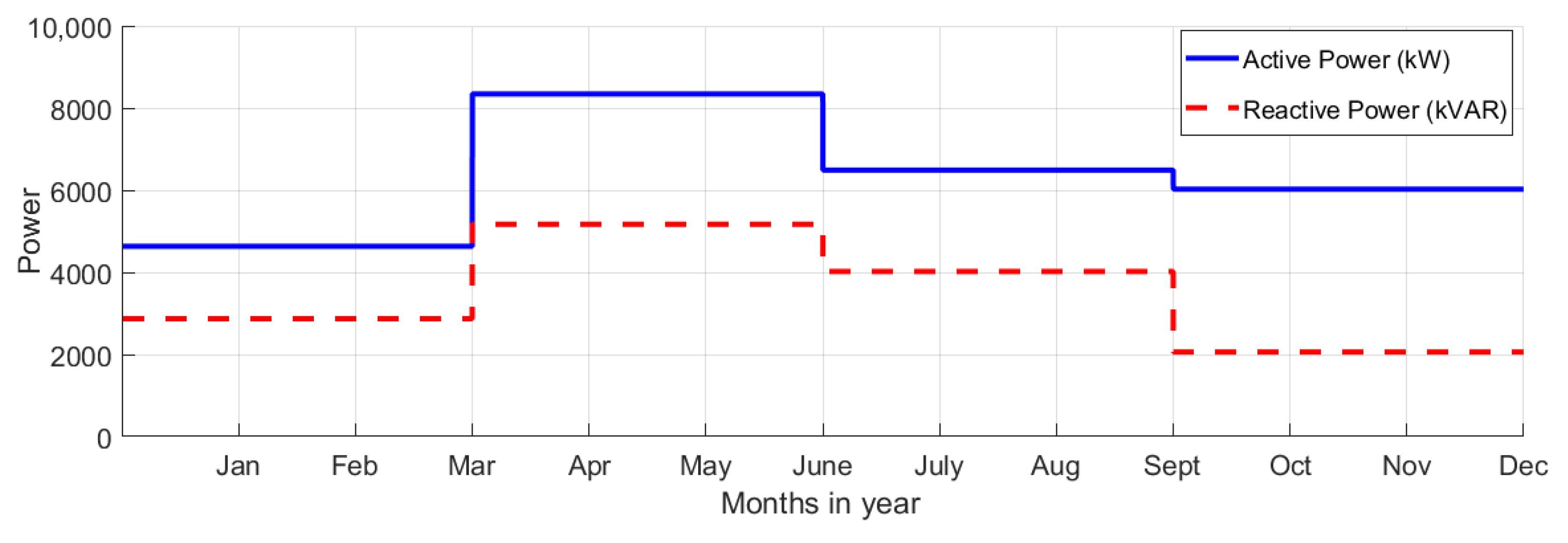 Applsci 11 11840 g004