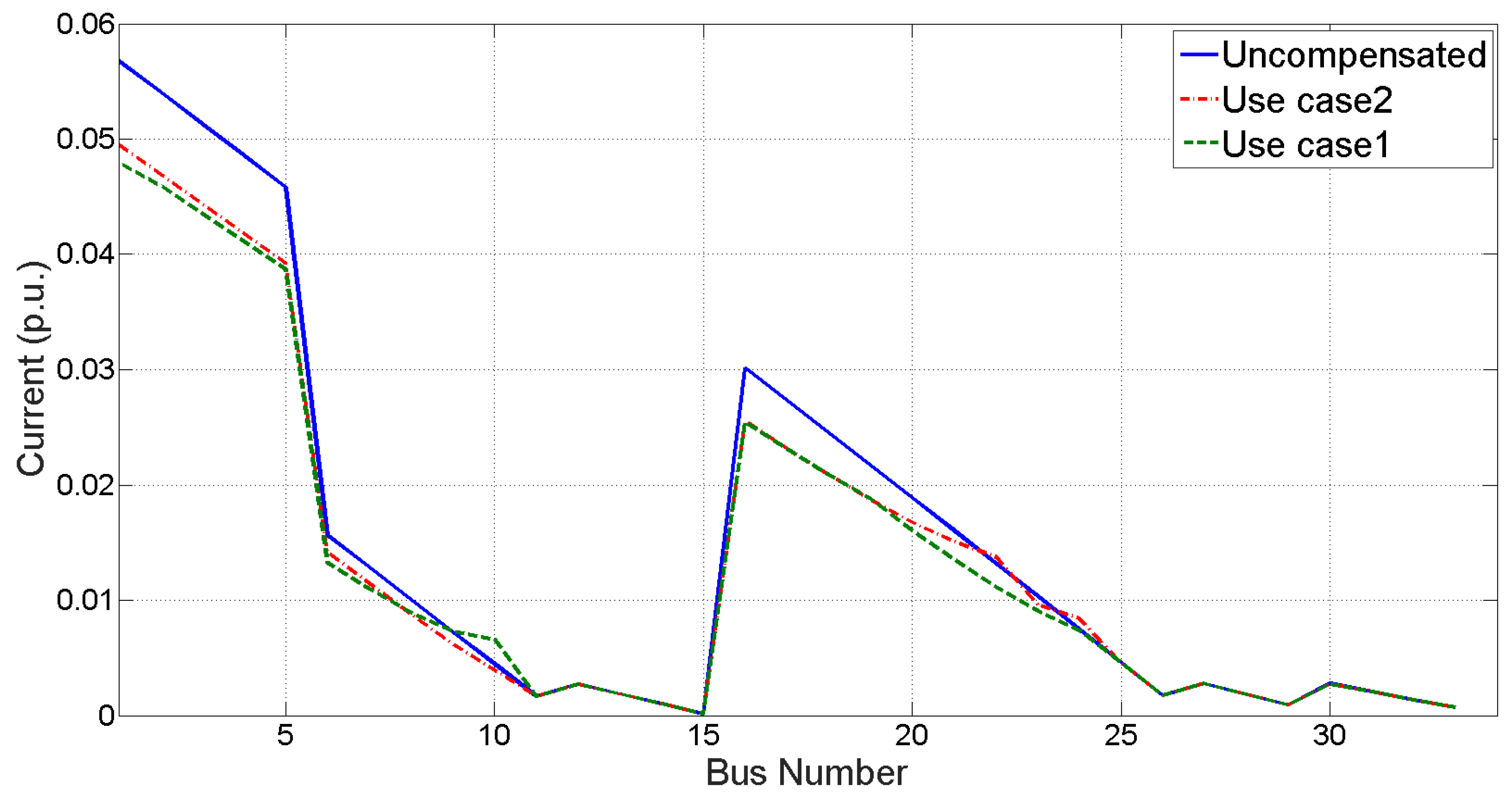 Applsci 11 11840 g007