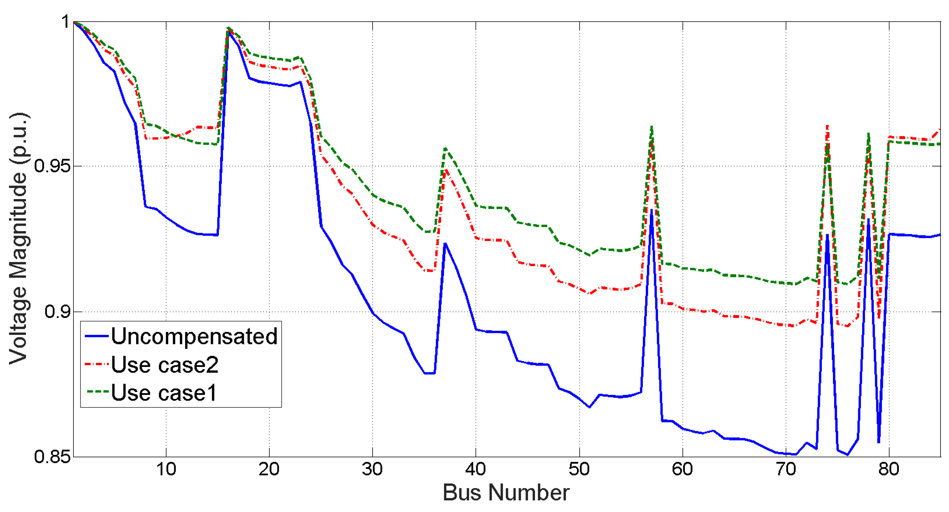 Applsci 11 11840 g008