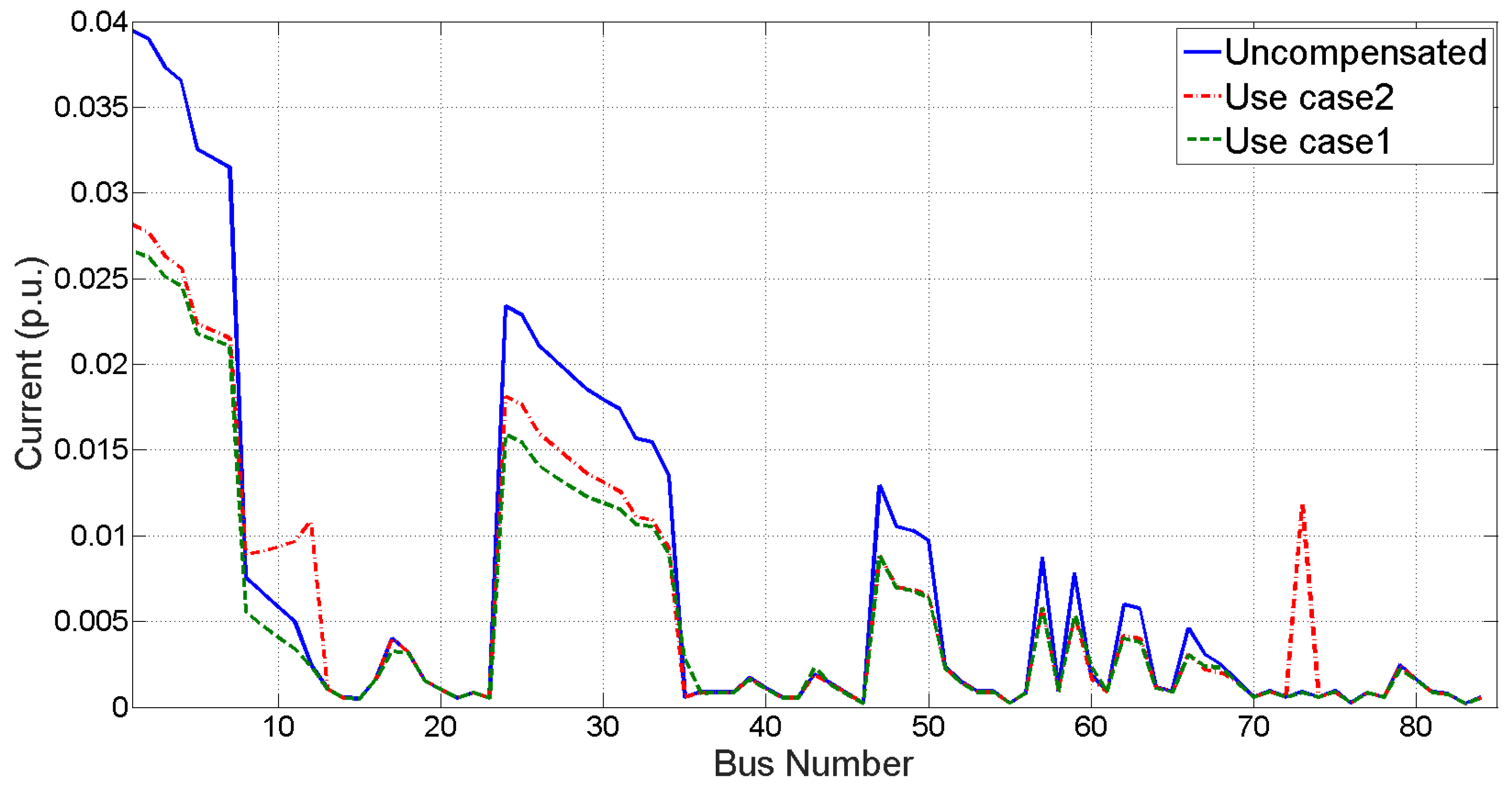Applsci 11 11840 g009