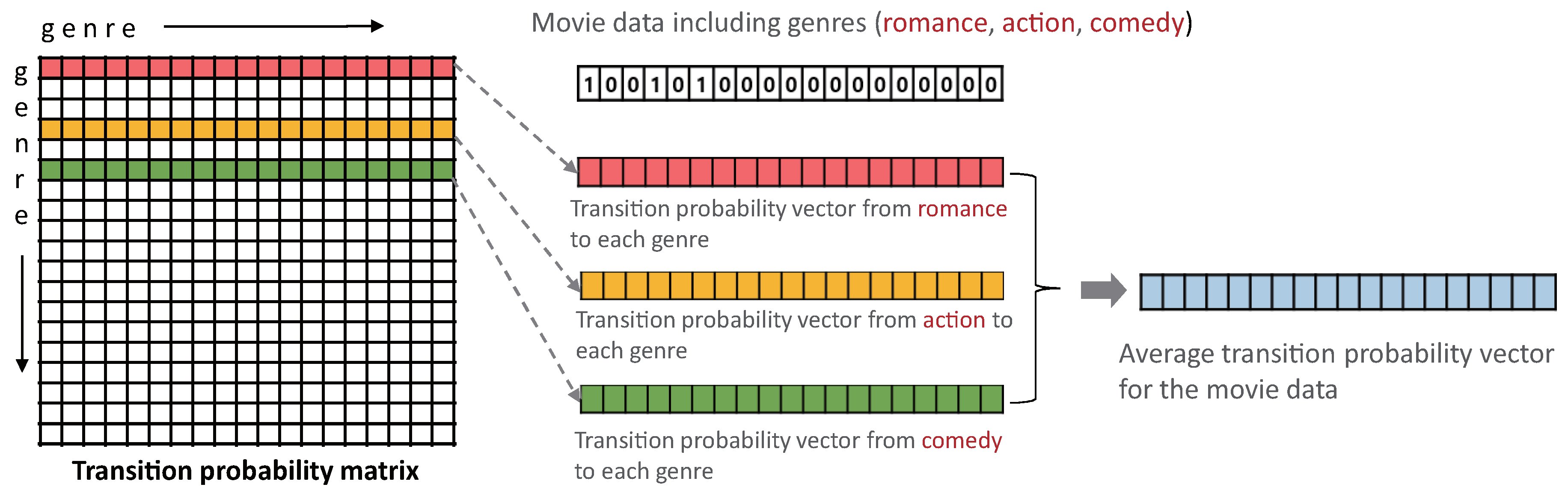 Applsci 11 11841 g005
